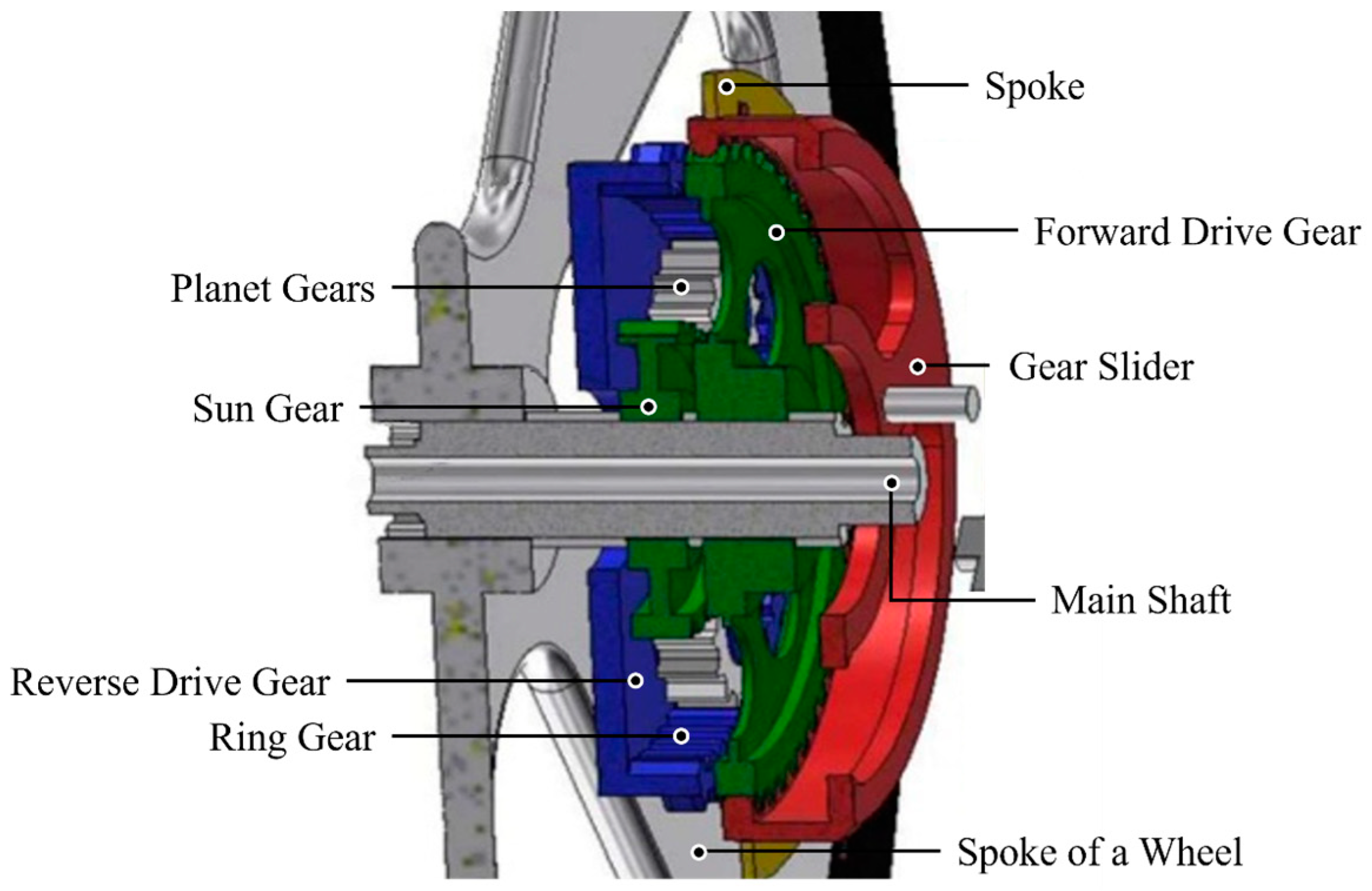 Applsci 15 04663 g007