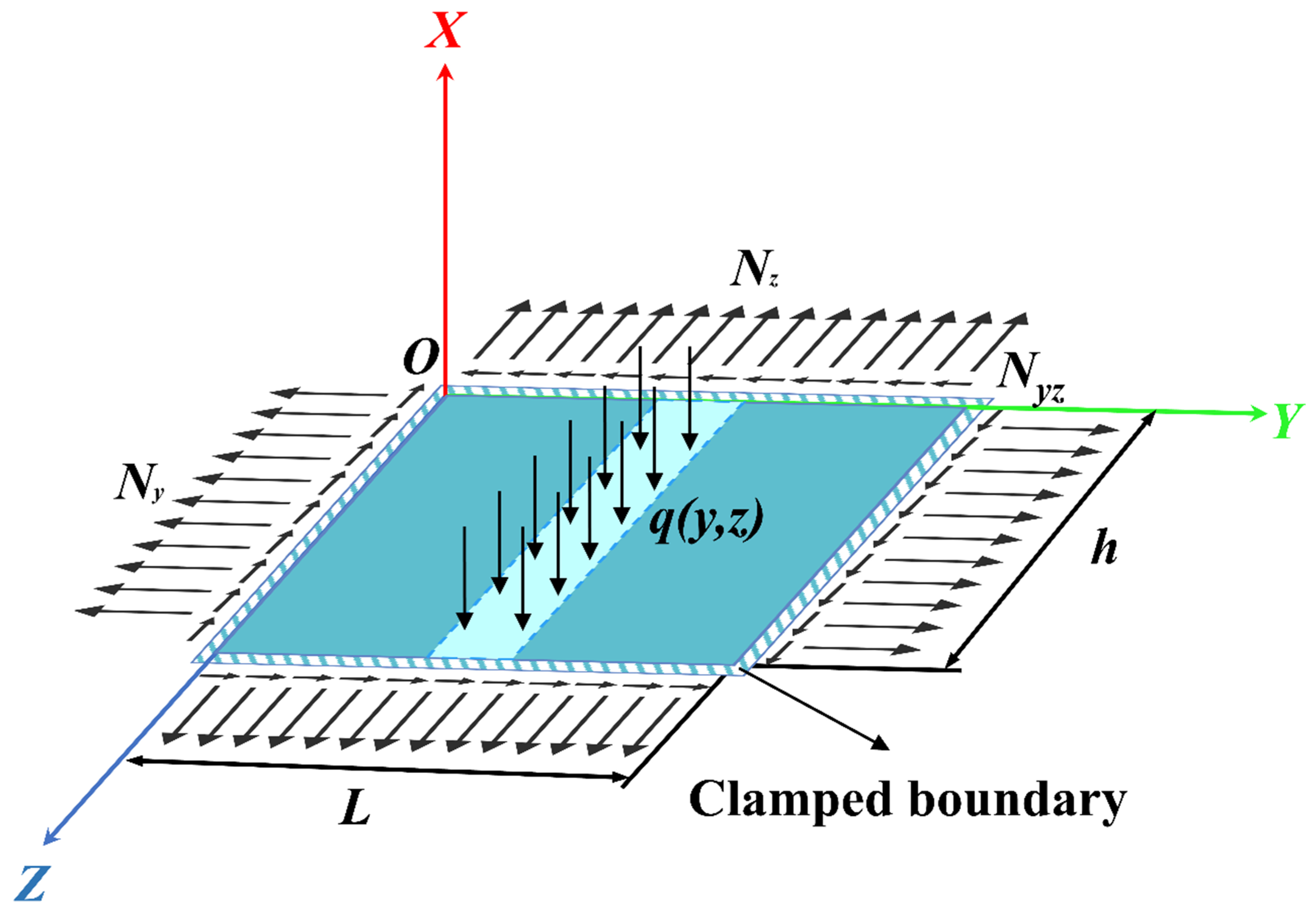 Applsci 15 04665 g003
