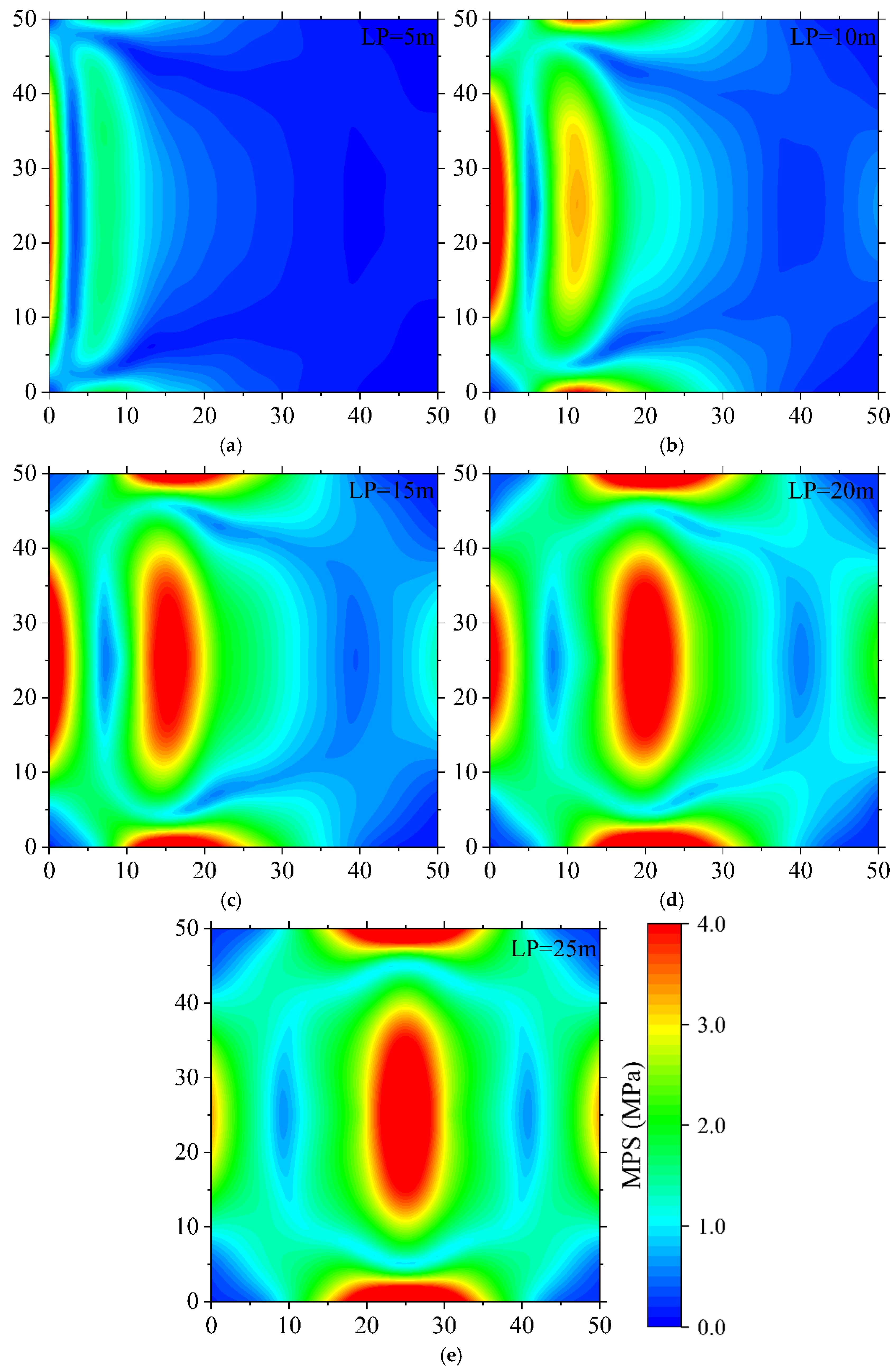 Applsci 15 04665 g005