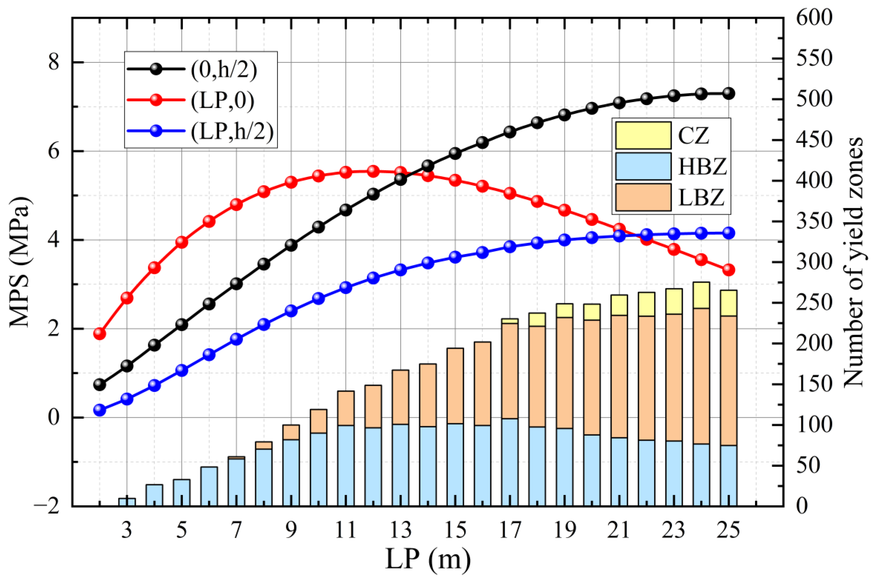 Applsci 15 04665 g007