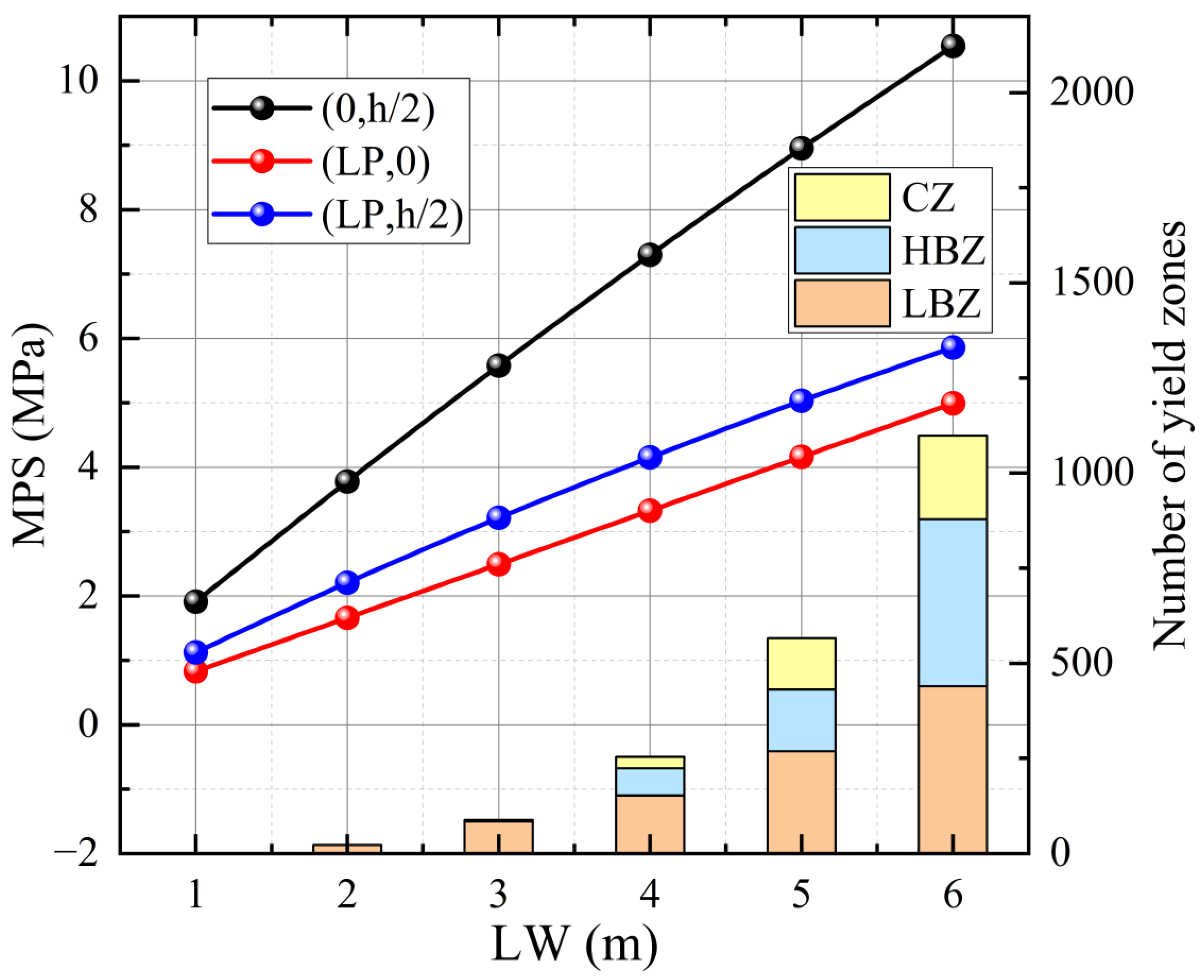 Applsci 15 04665 g008