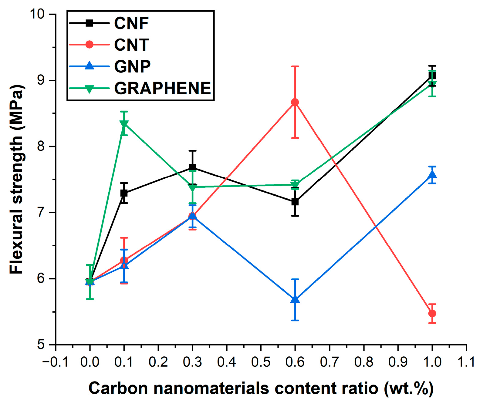 Applsci 15 04673 g004