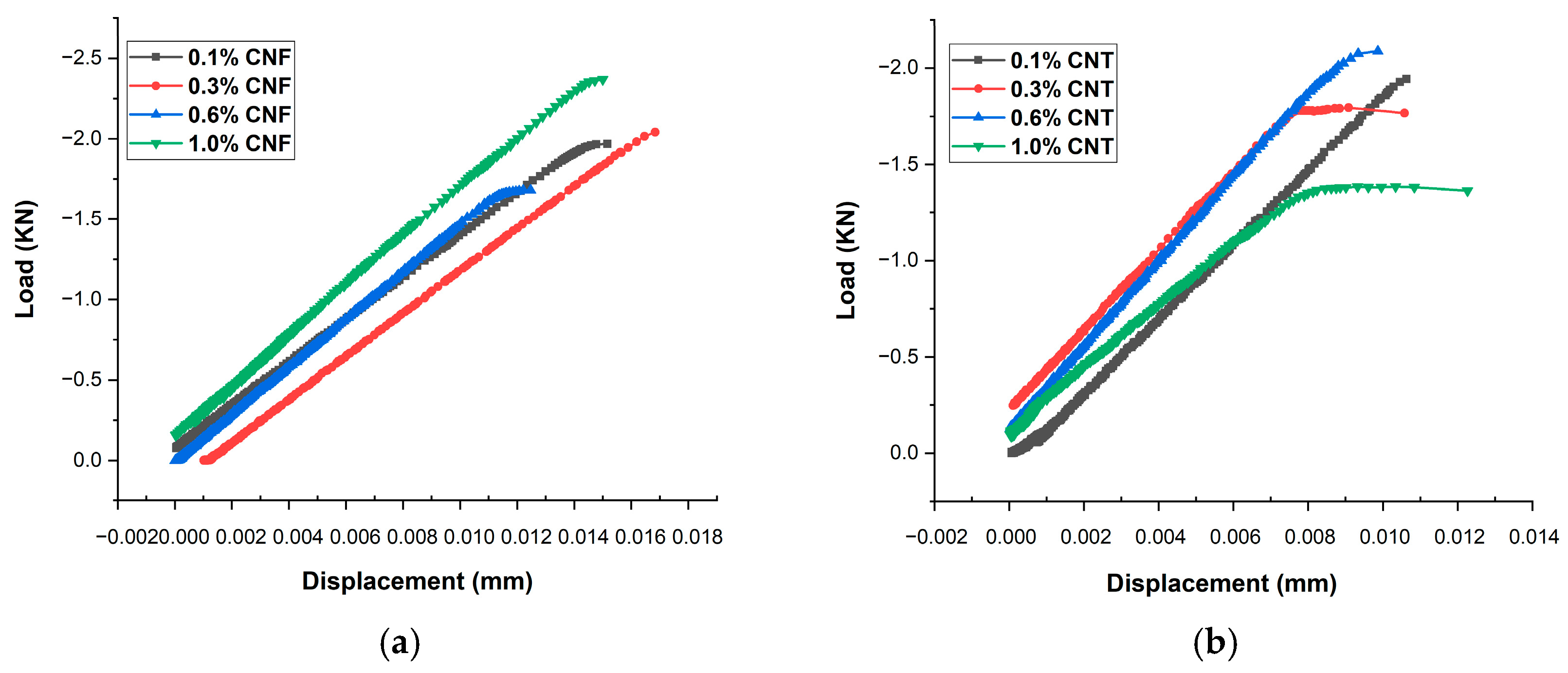 Applsci 15 04673 g007a