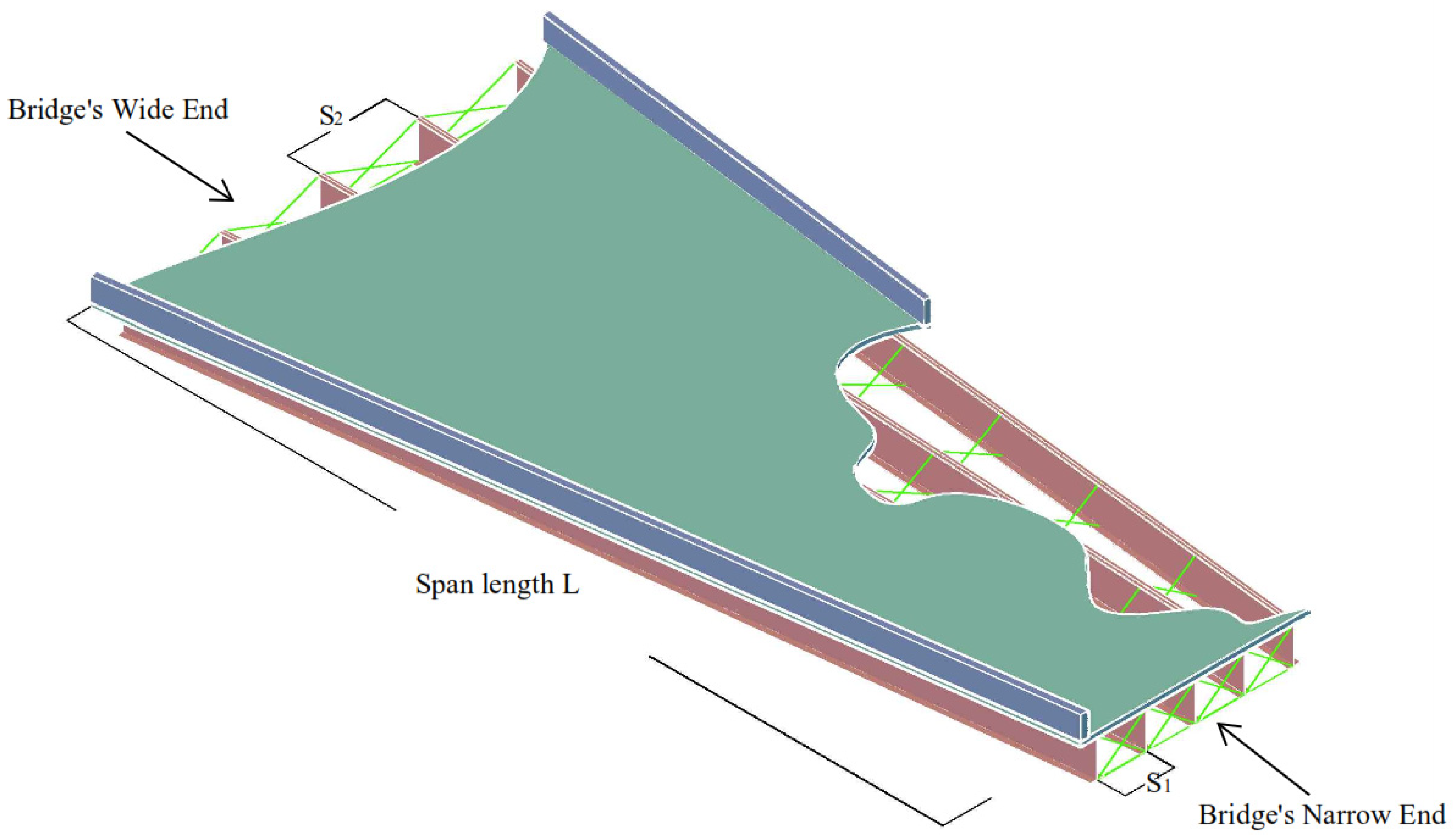 Applsci 15 04674 g001