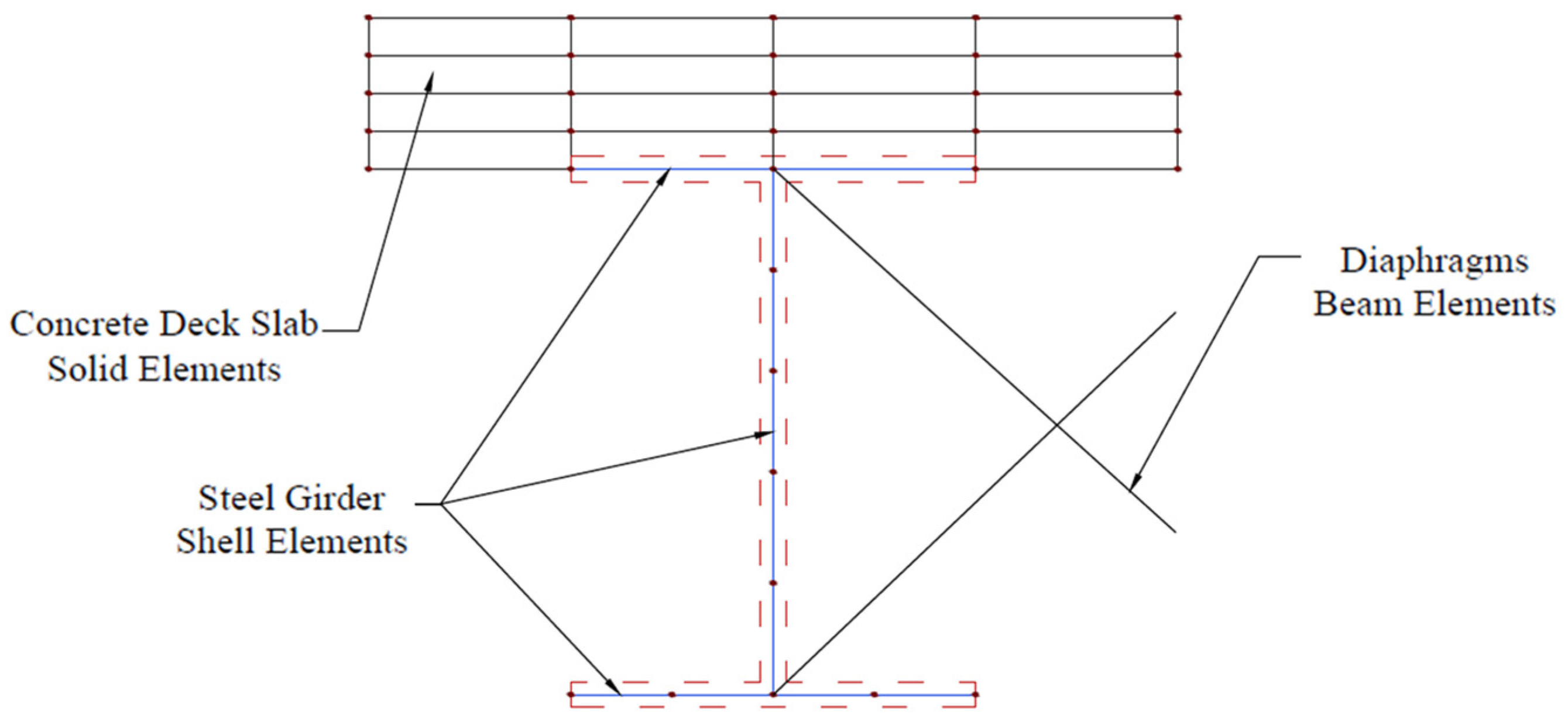 Applsci 15 04674 g002