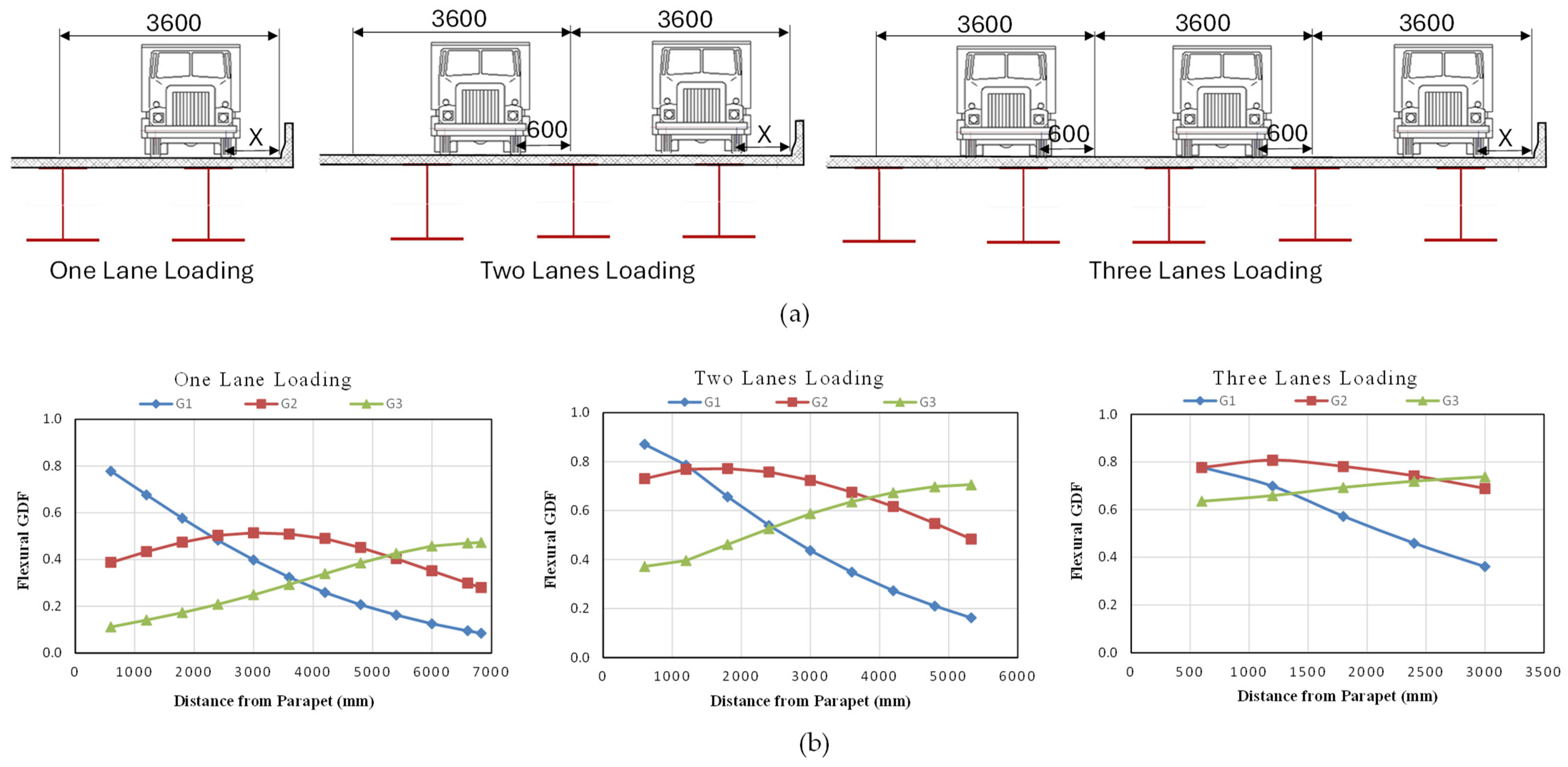 Applsci 15 04674 g009