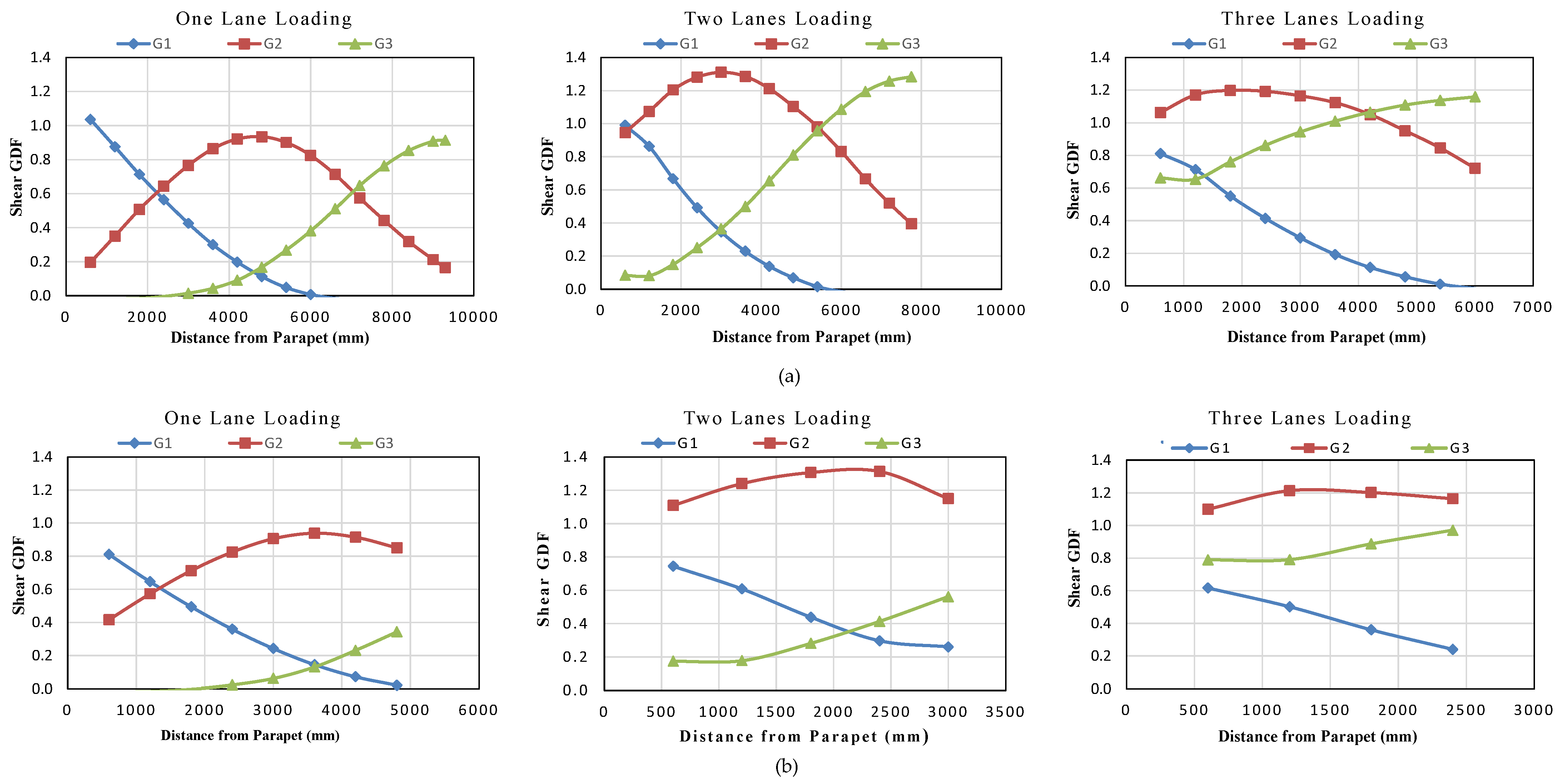 Applsci 15 04674 g010