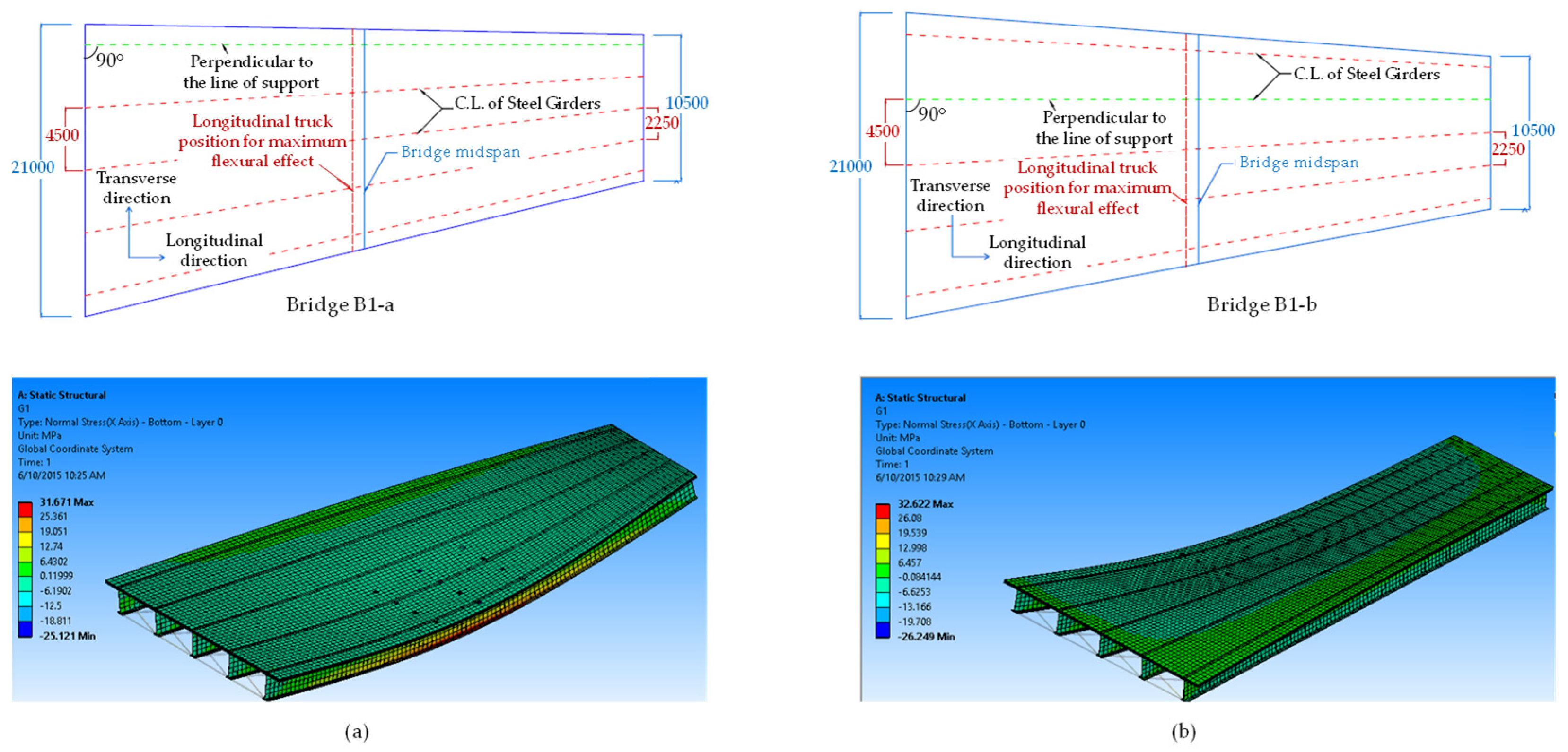 Applsci 15 04674 g011