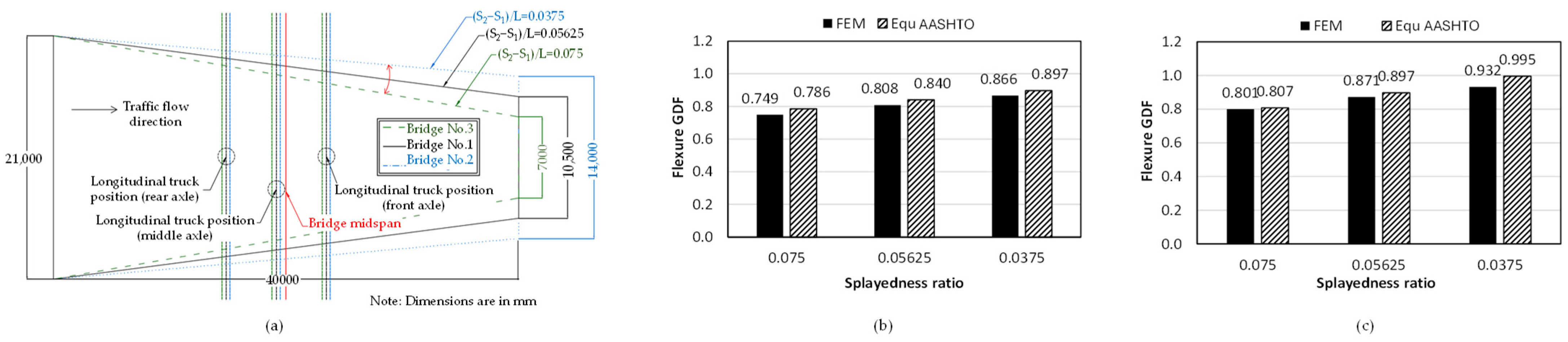 Applsci 15 04674 g013