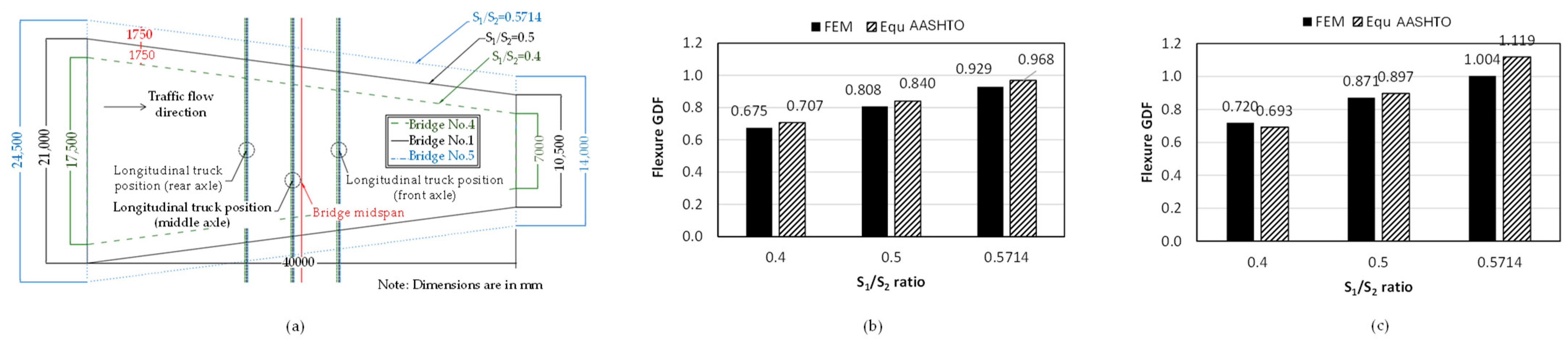 Applsci 15 04674 g014