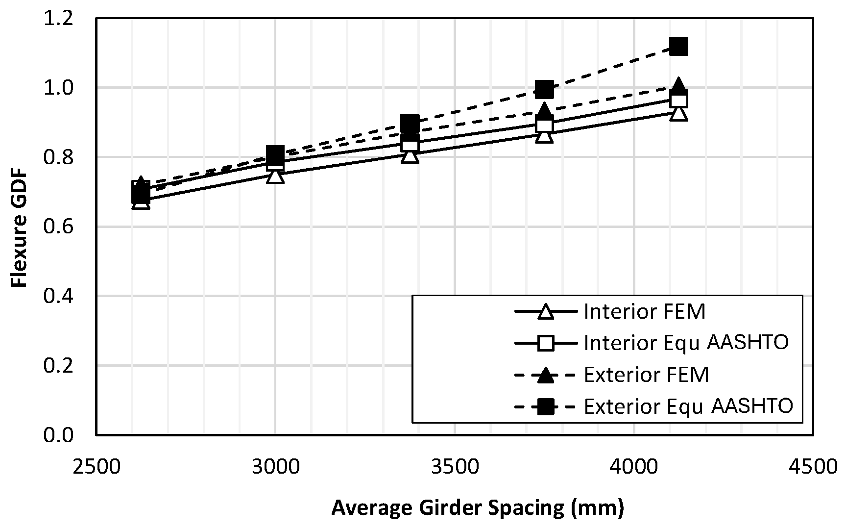 Applsci 15 04674 g015