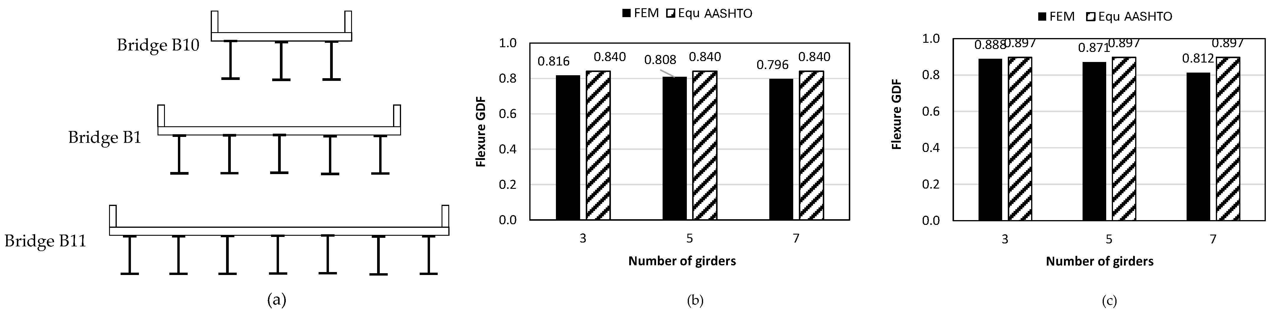 Applsci 15 04674 g019