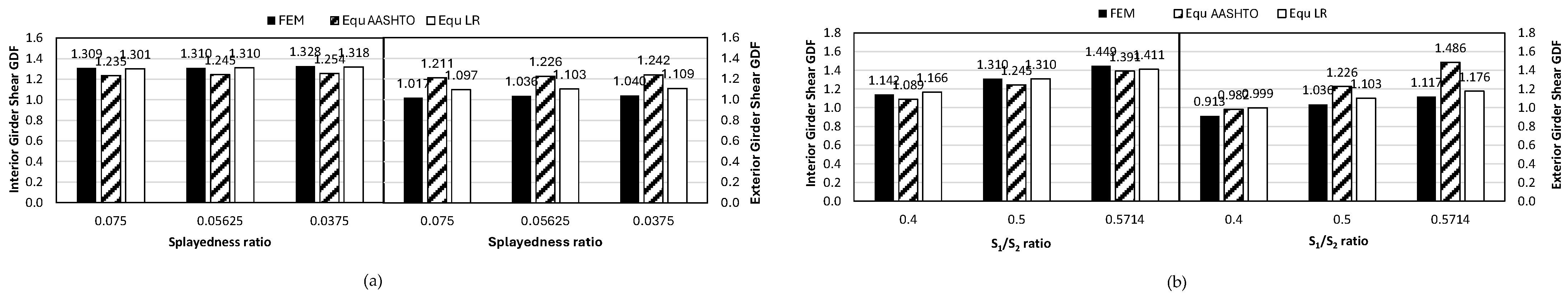 Applsci 15 04674 g023