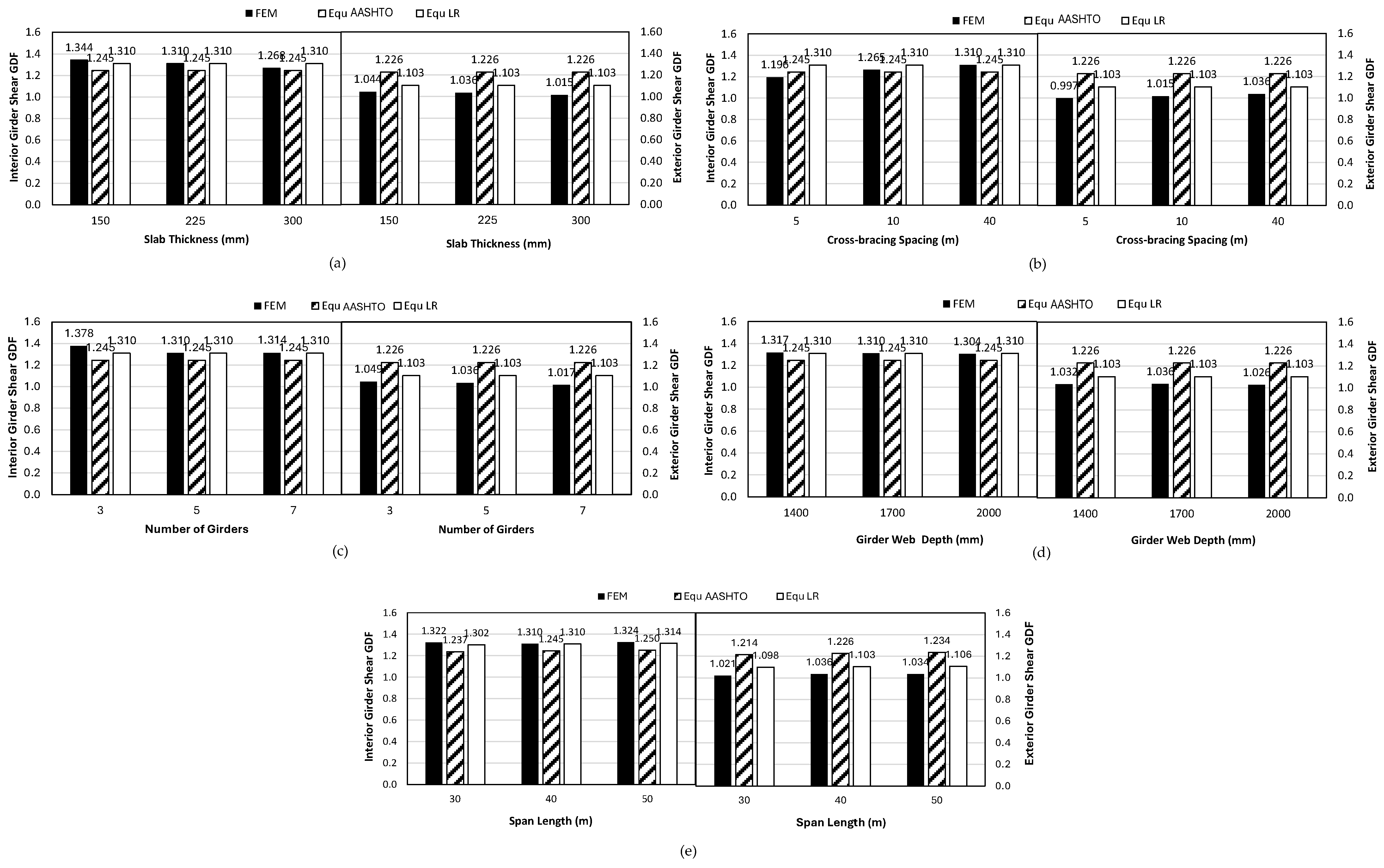 Applsci 15 04674 g024