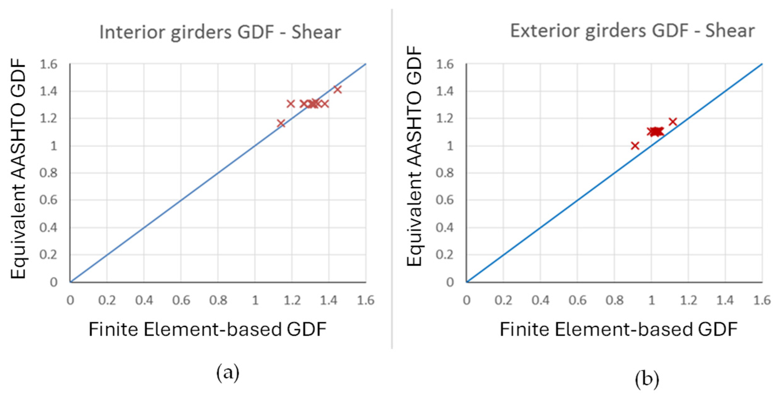 Applsci 15 04674 g025