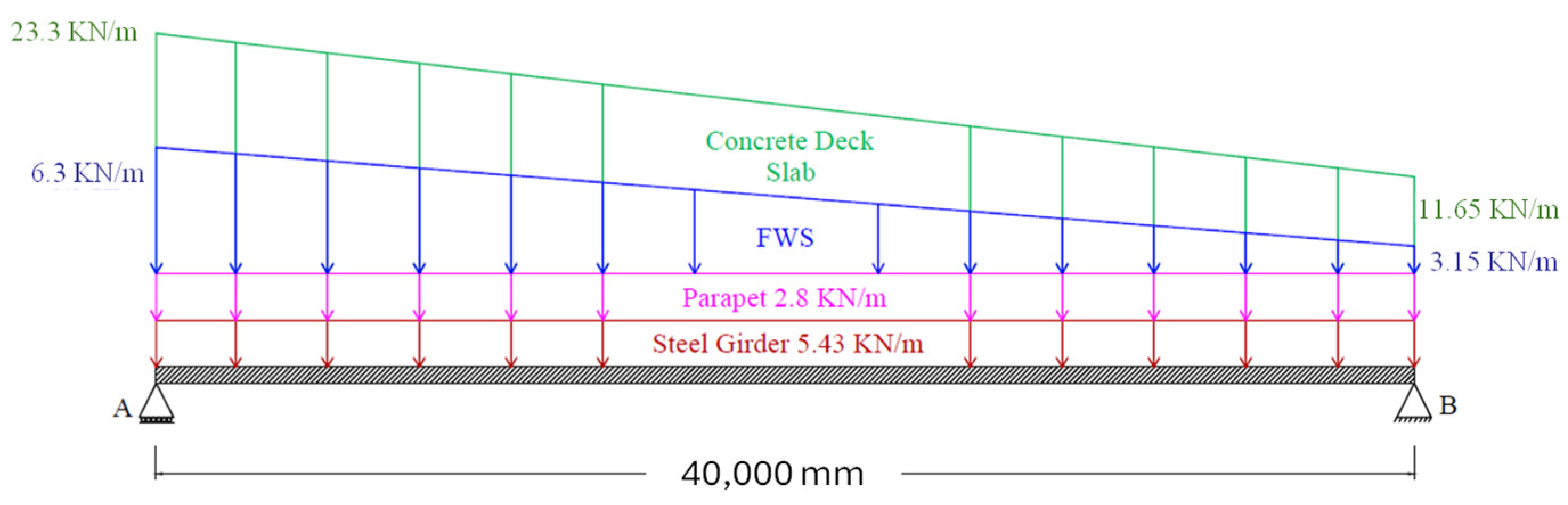Applsci 15 04674 g026