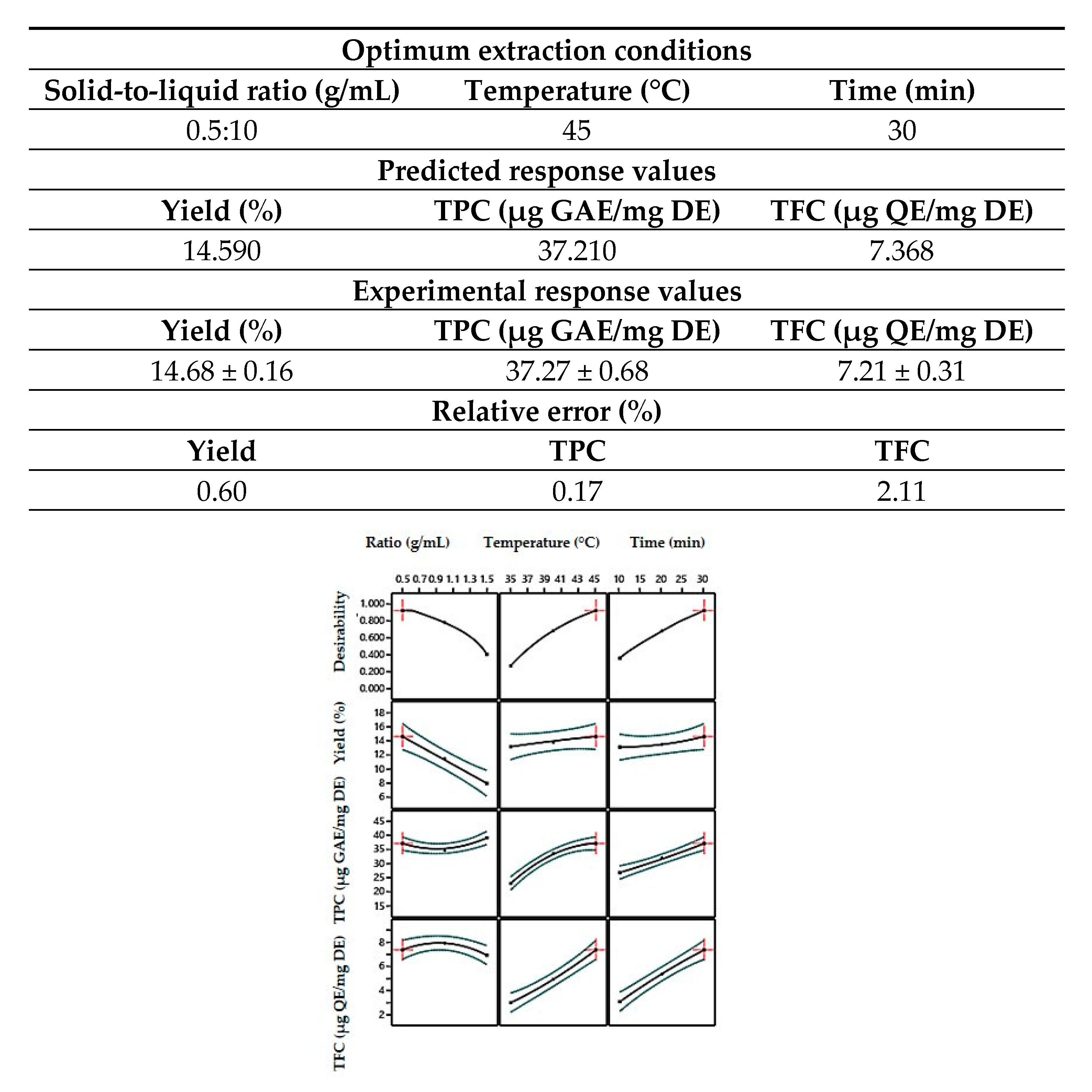Applsci 15 04688 g003