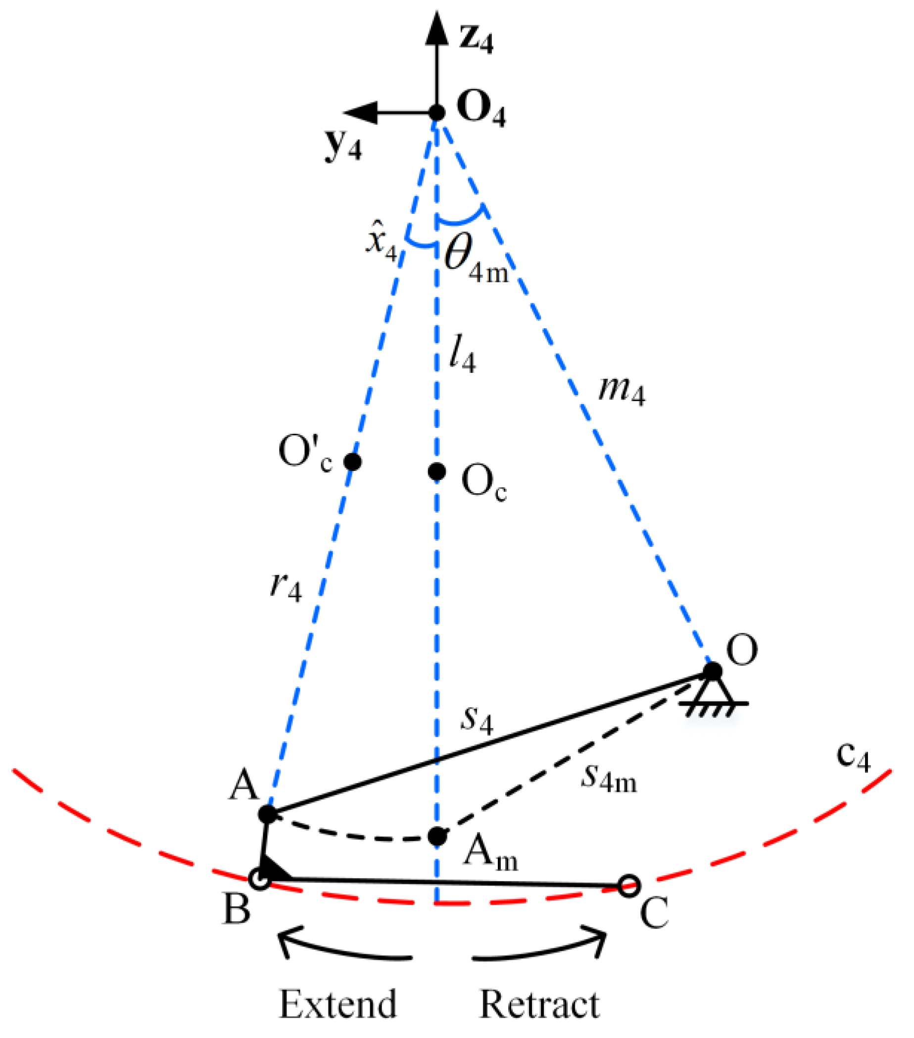 Applsci 15 04693 g004