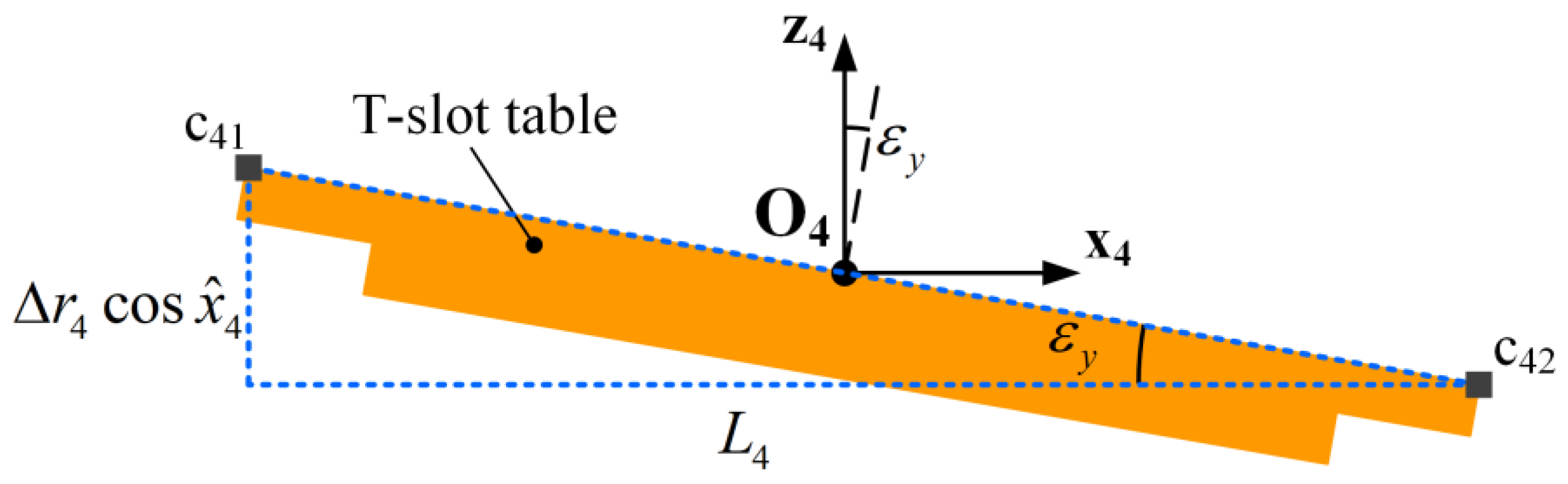 Applsci 15 04693 g006
