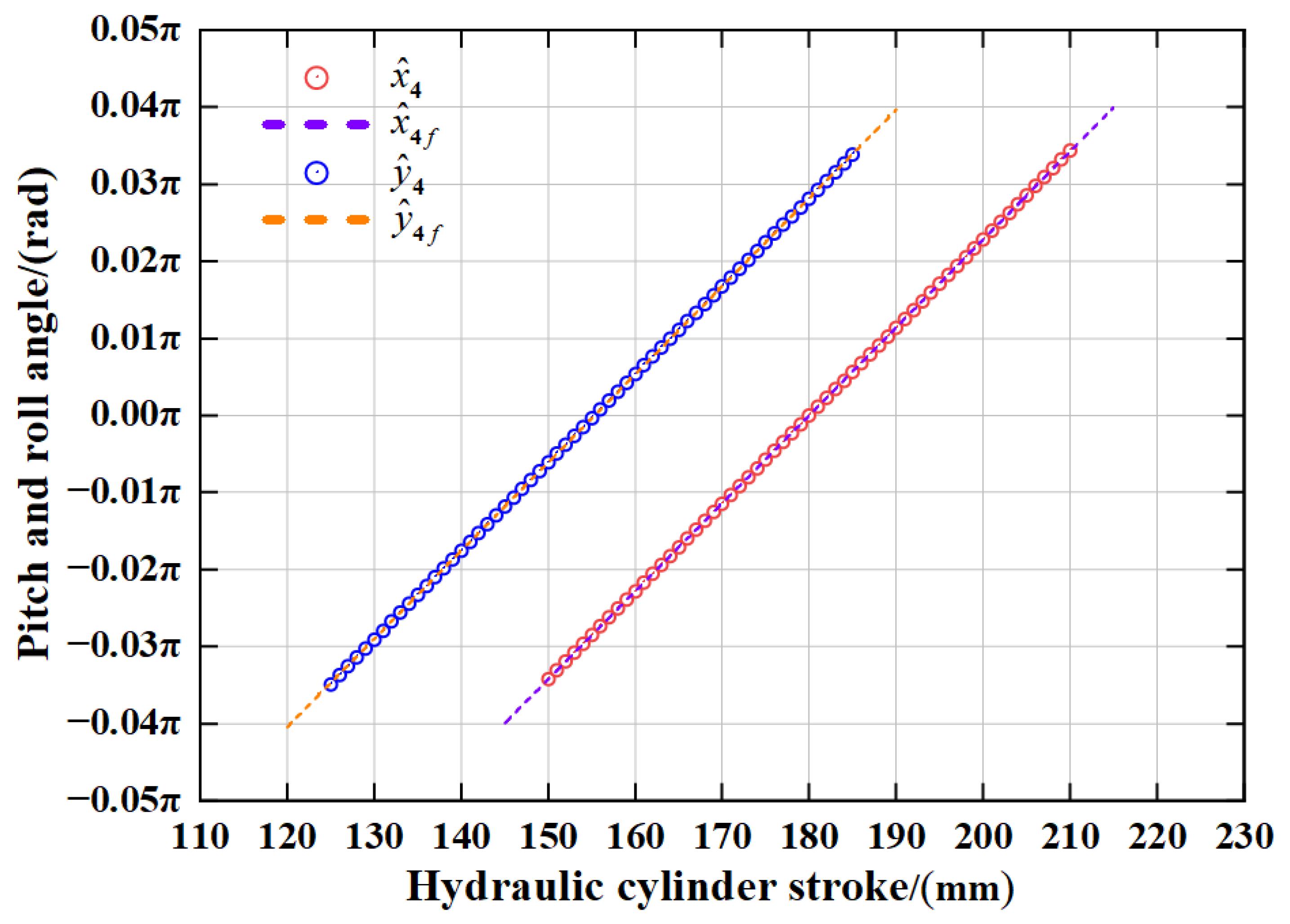 Applsci 15 04693 g007