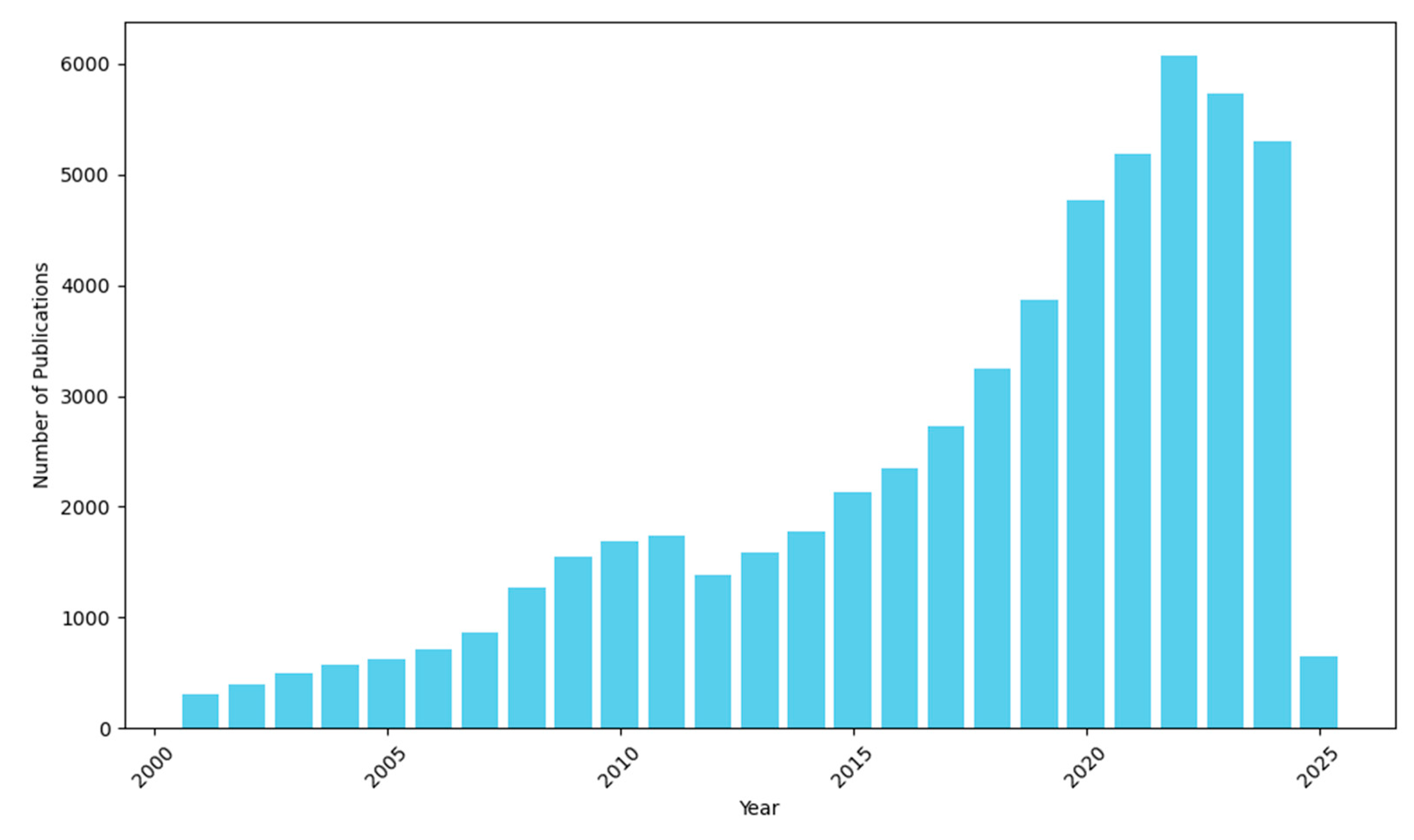 Applsci 15 04696 g002