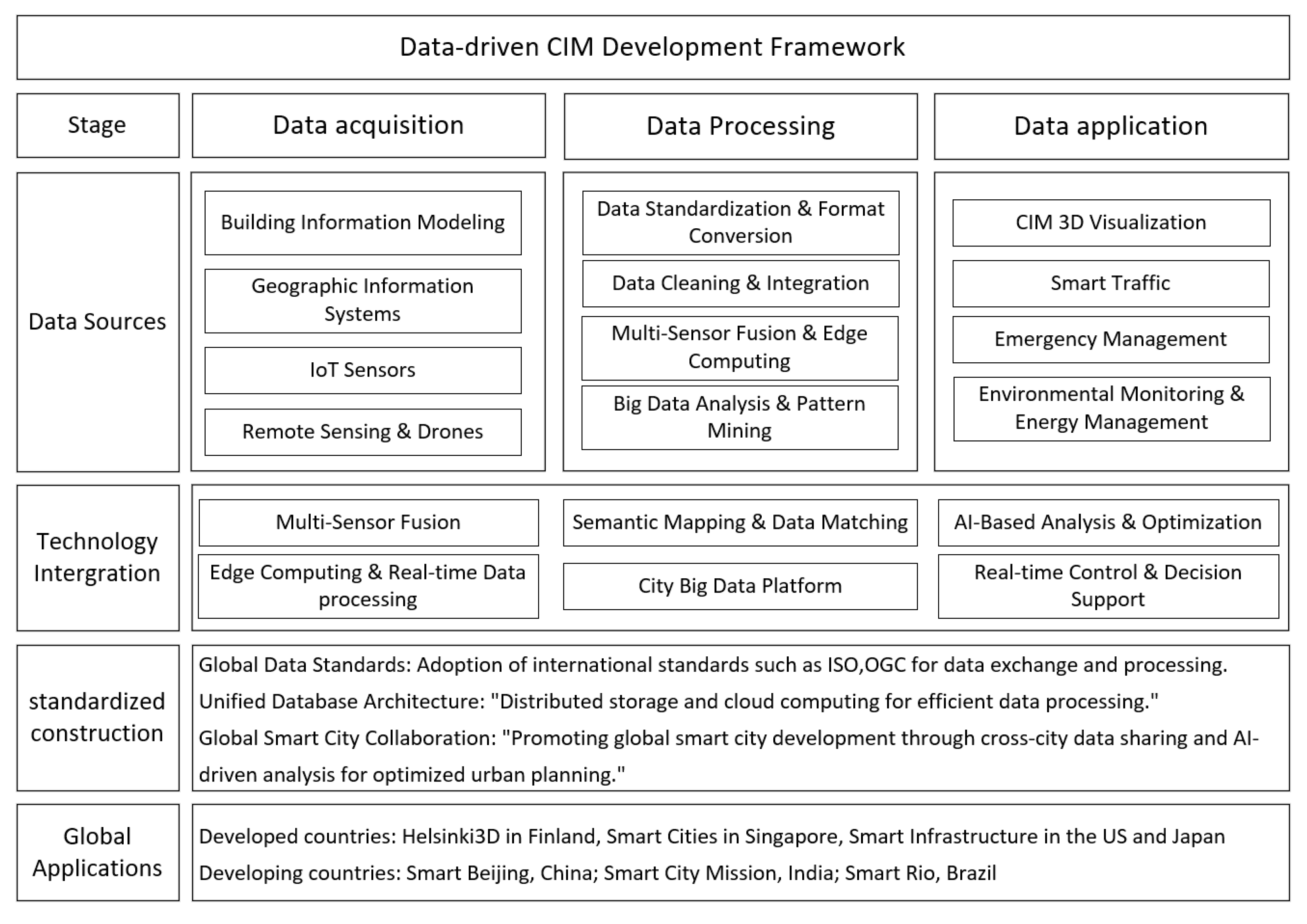 Applsci 15 04696 g003
