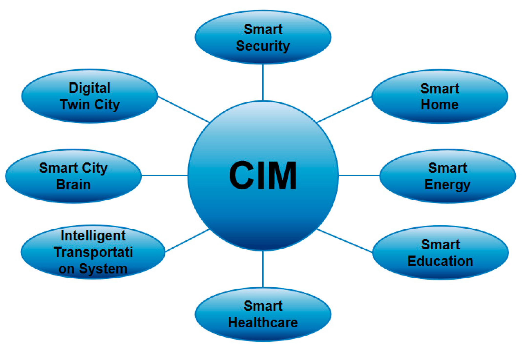 Applsci 15 04696 g004