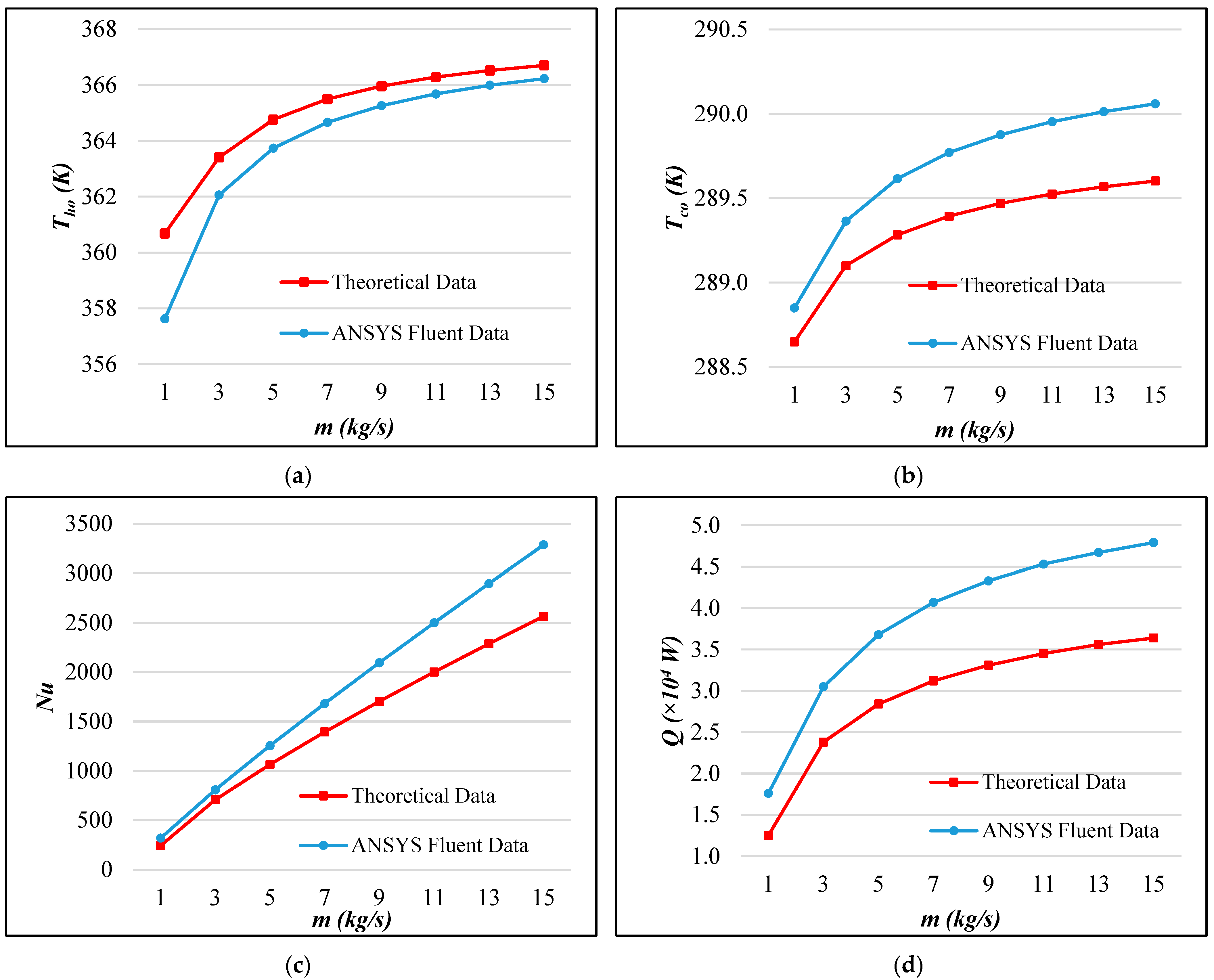 Applsci 15 04701 g011