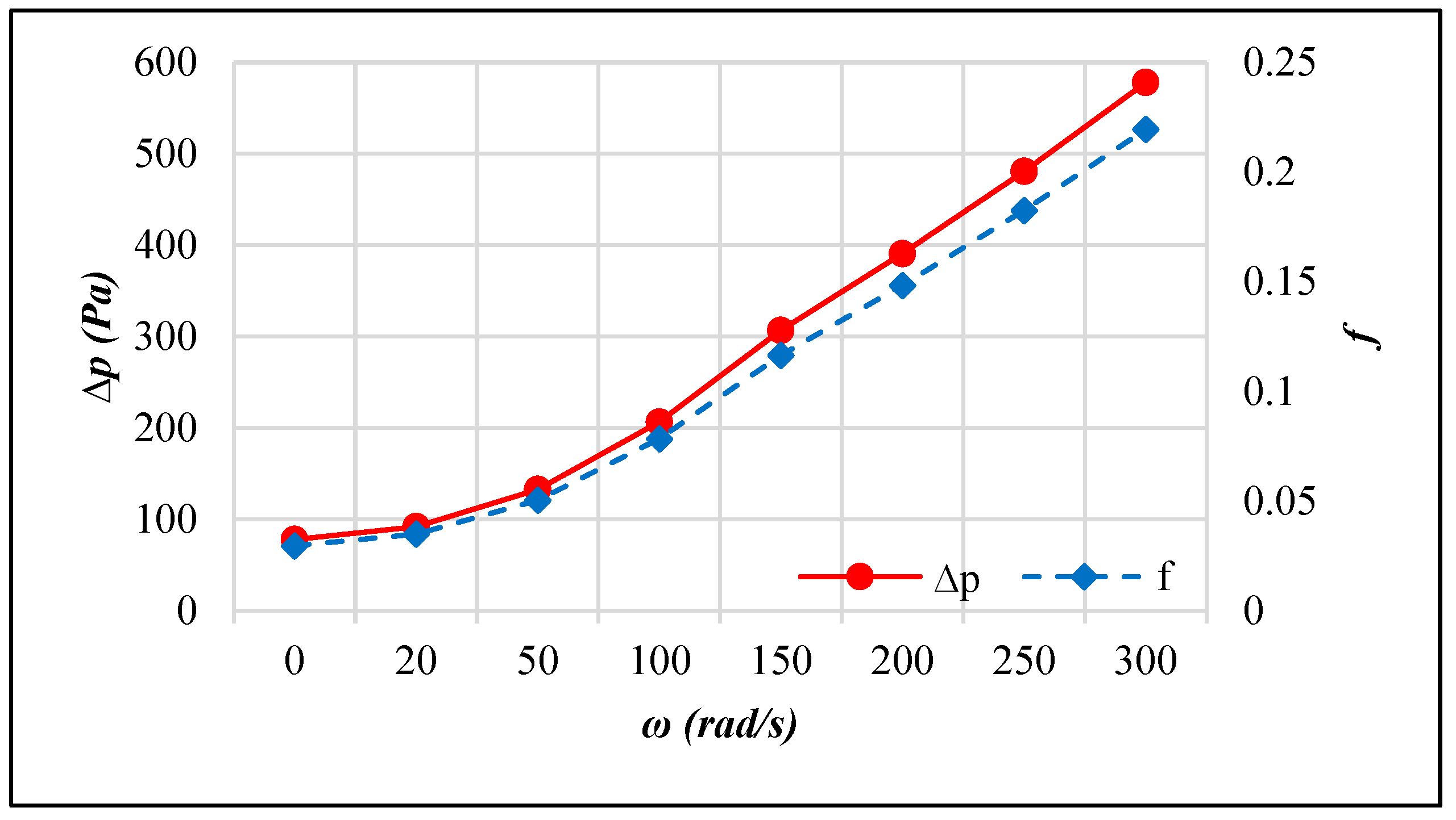Applsci 15 04701 g020