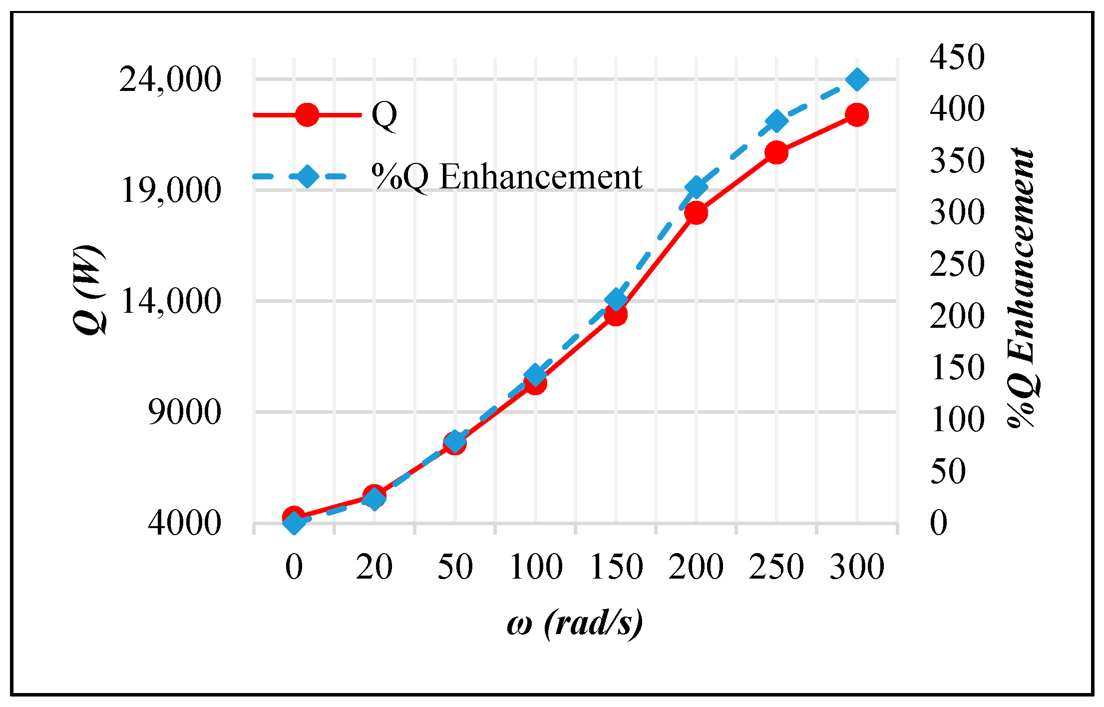 Applsci 15 04701 g022