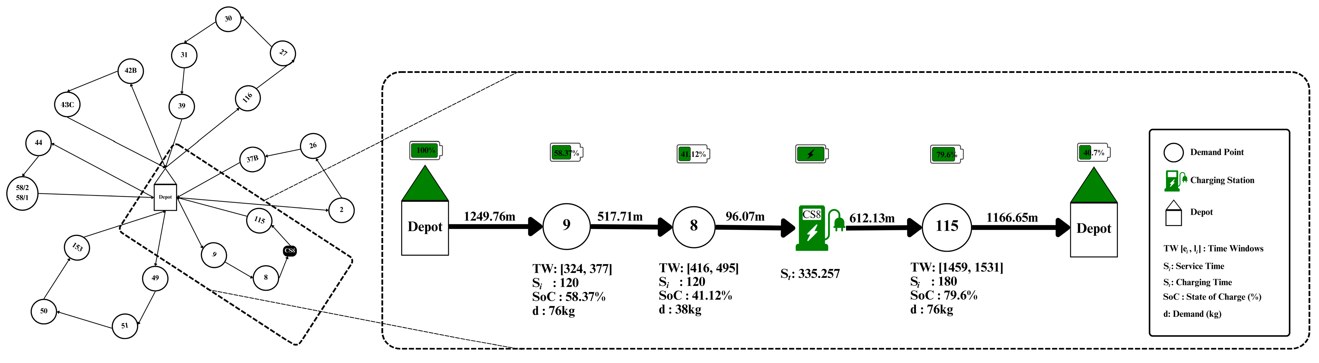 Applsci 15 04703 g004