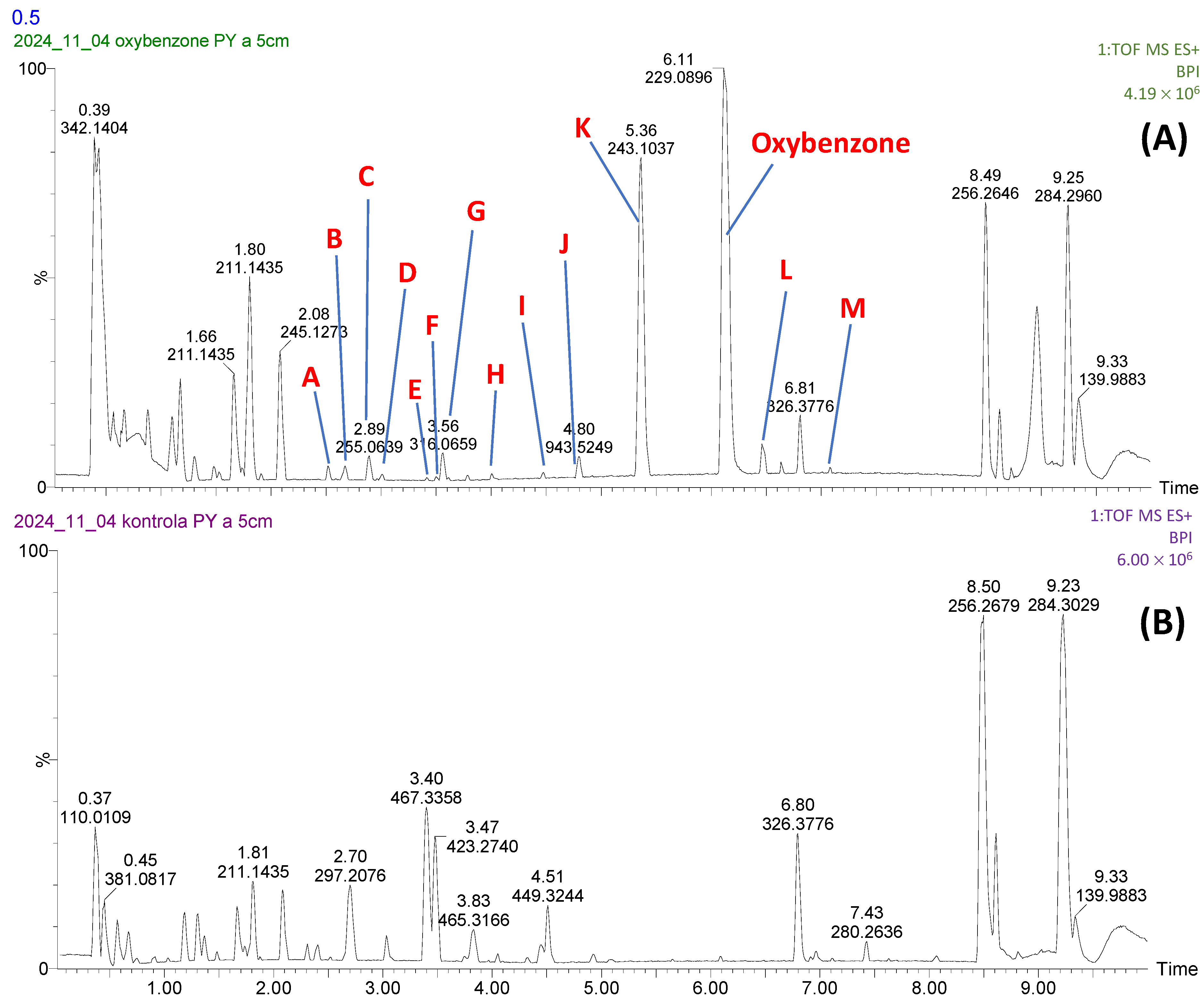 Applsci 15 04707 g003