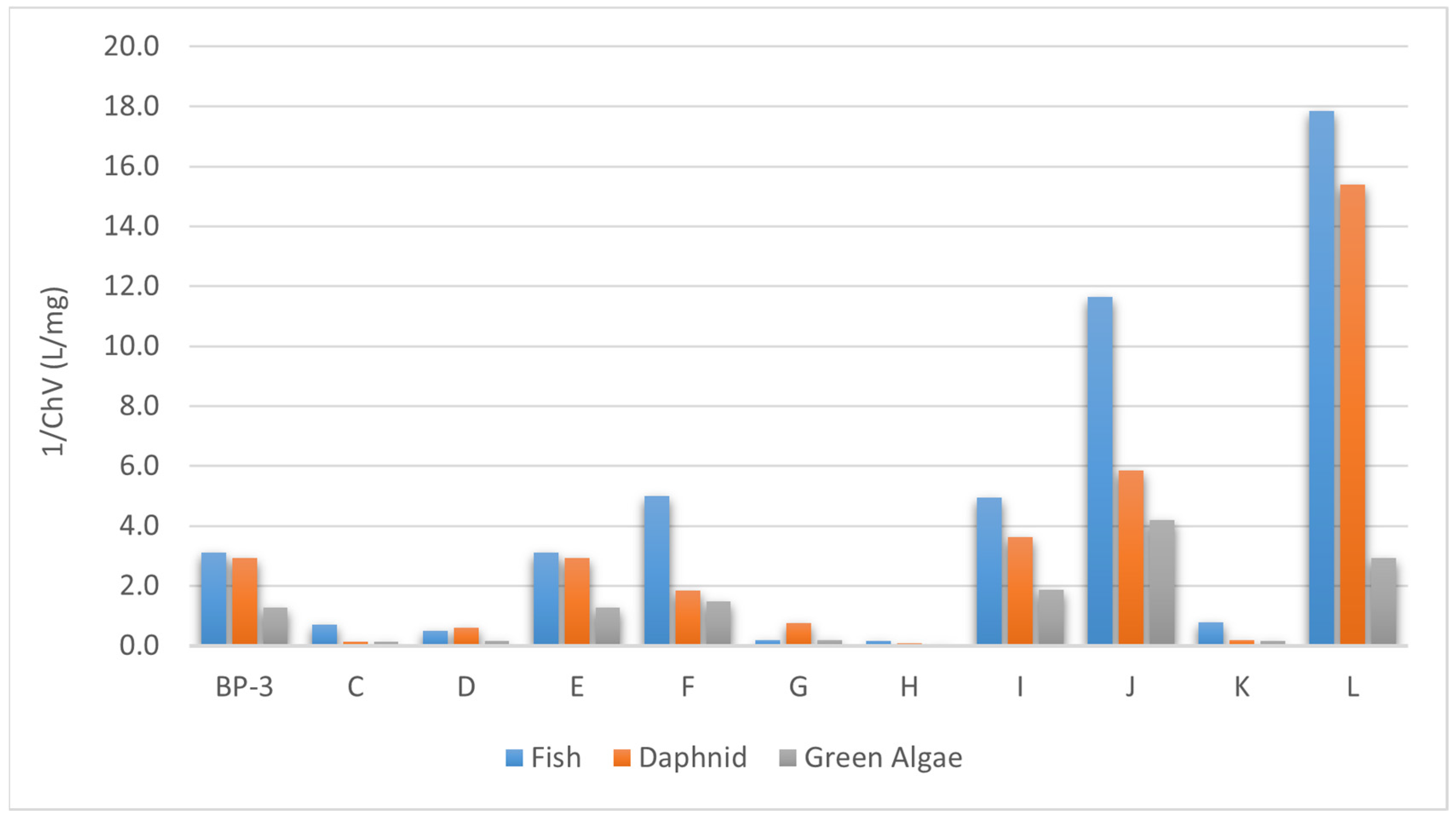 Applsci 15 04707 g005