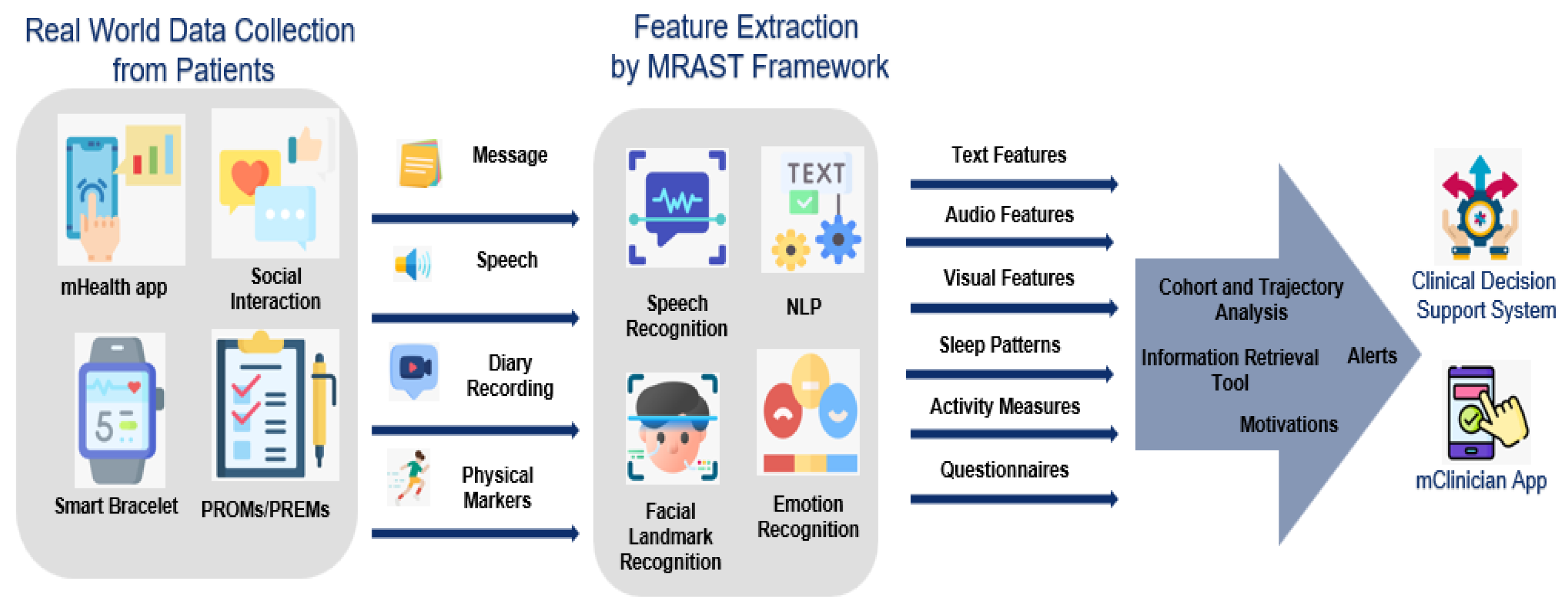 Applsci 15 04713 g001