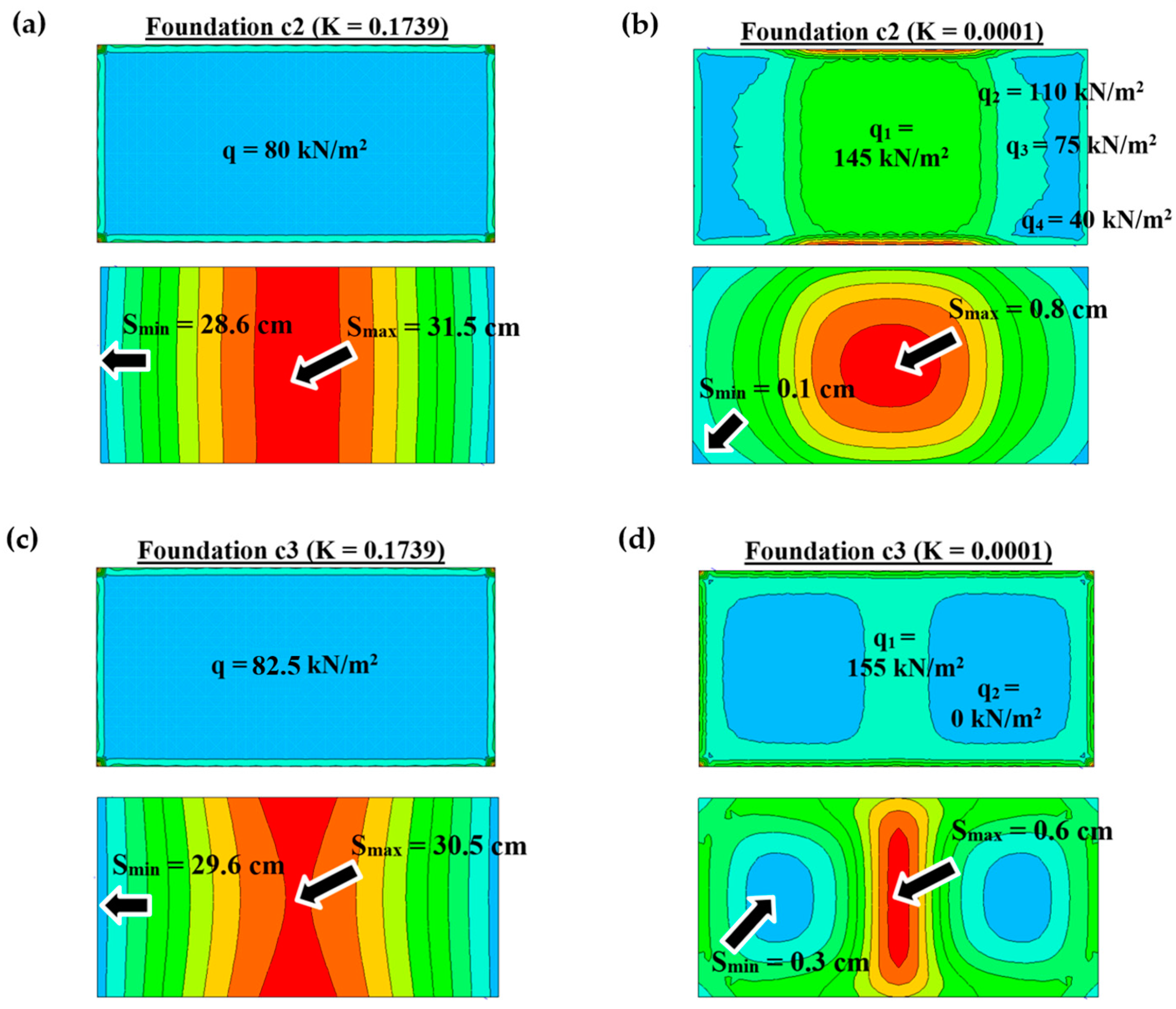 Applsci 15 04714 g005