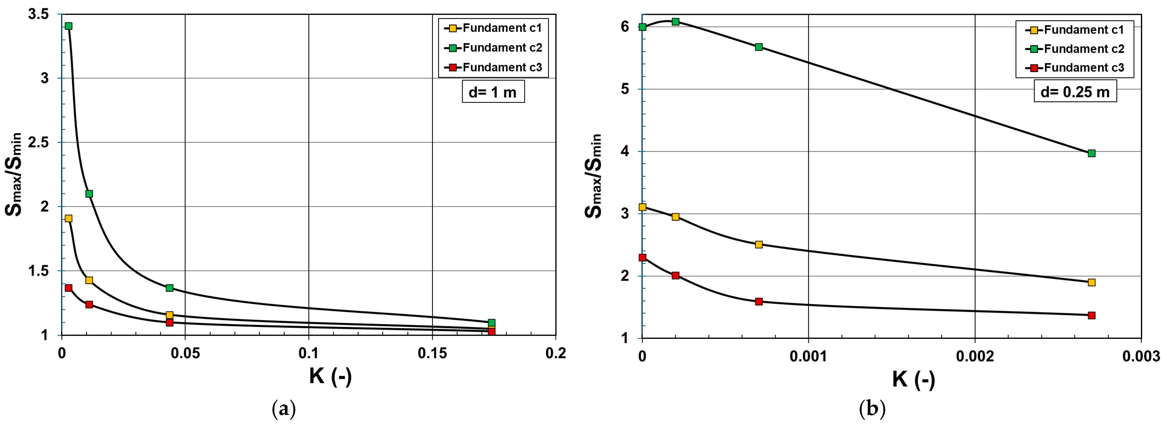 Applsci 15 04714 g008