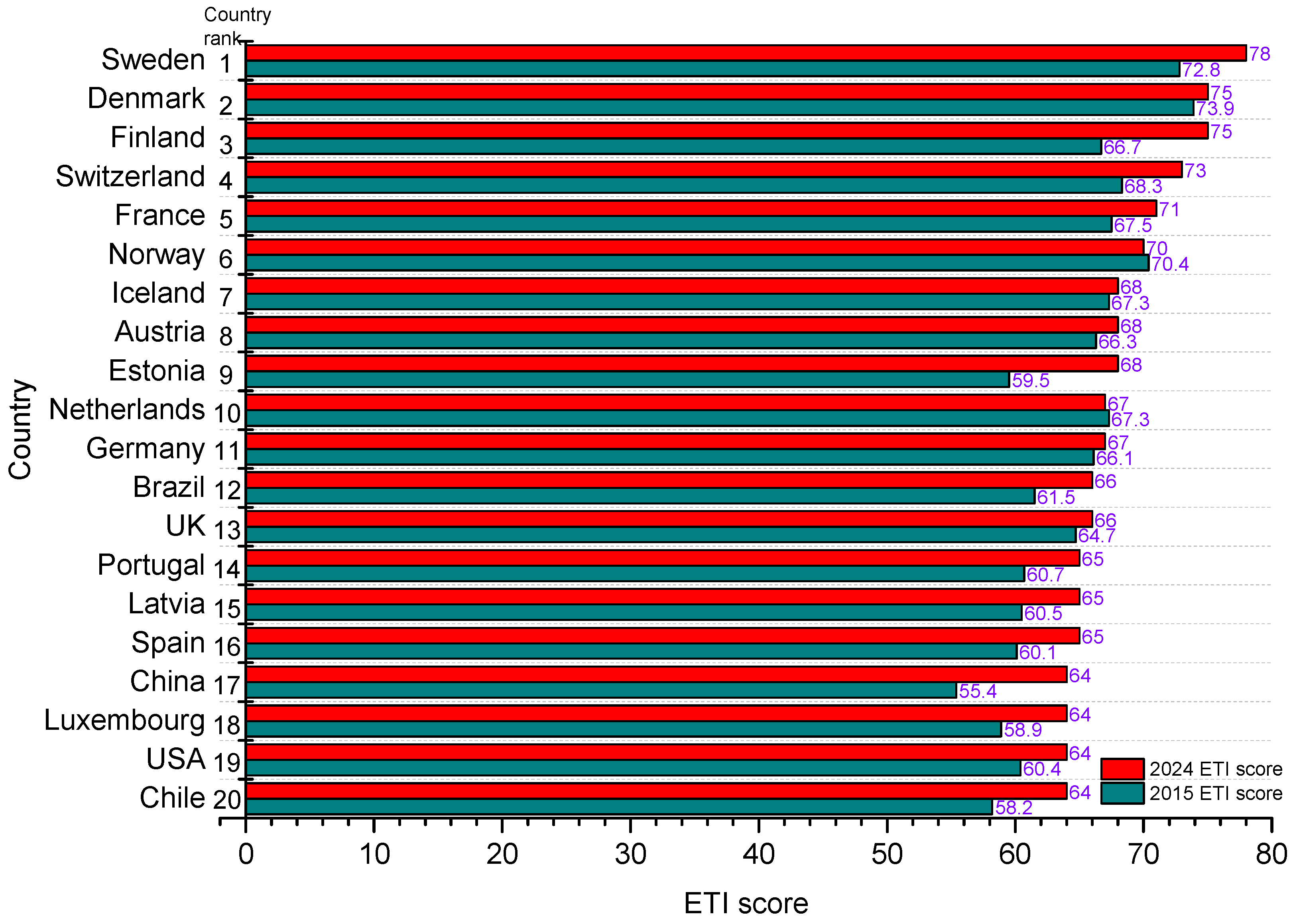 Applsci 15 04716 g001