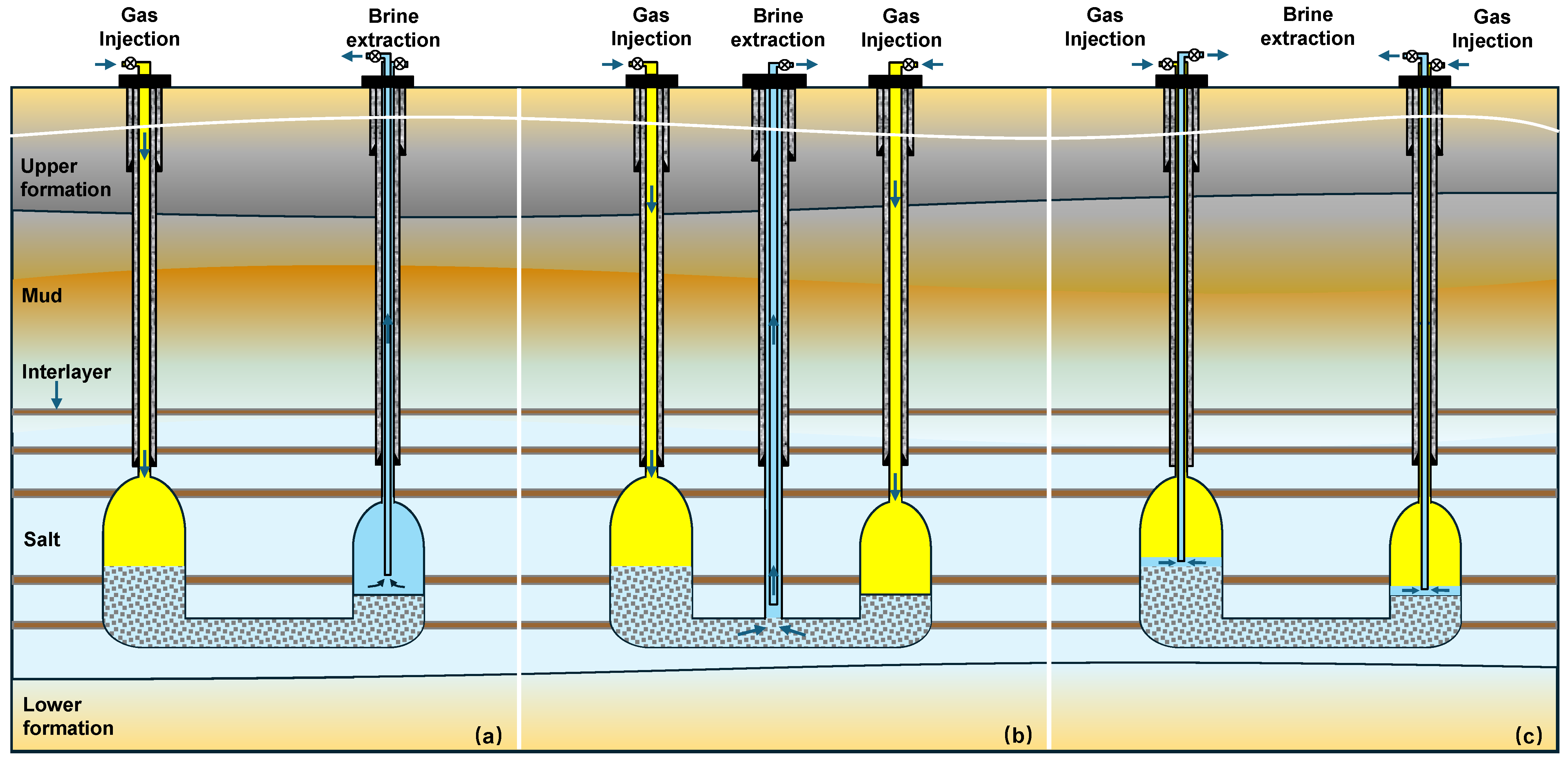 Applsci 15 04716 g004