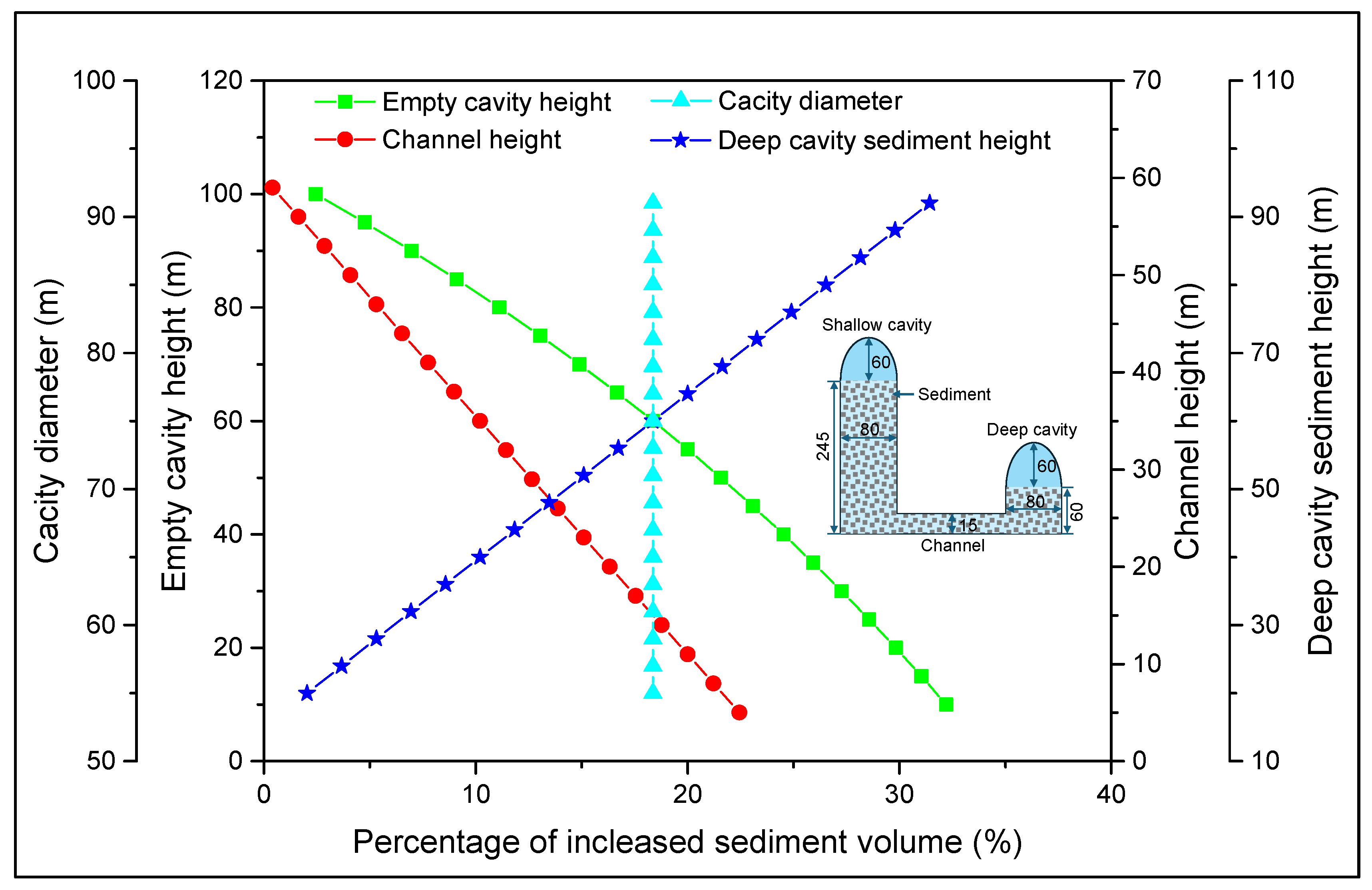 Applsci 15 04716 g005