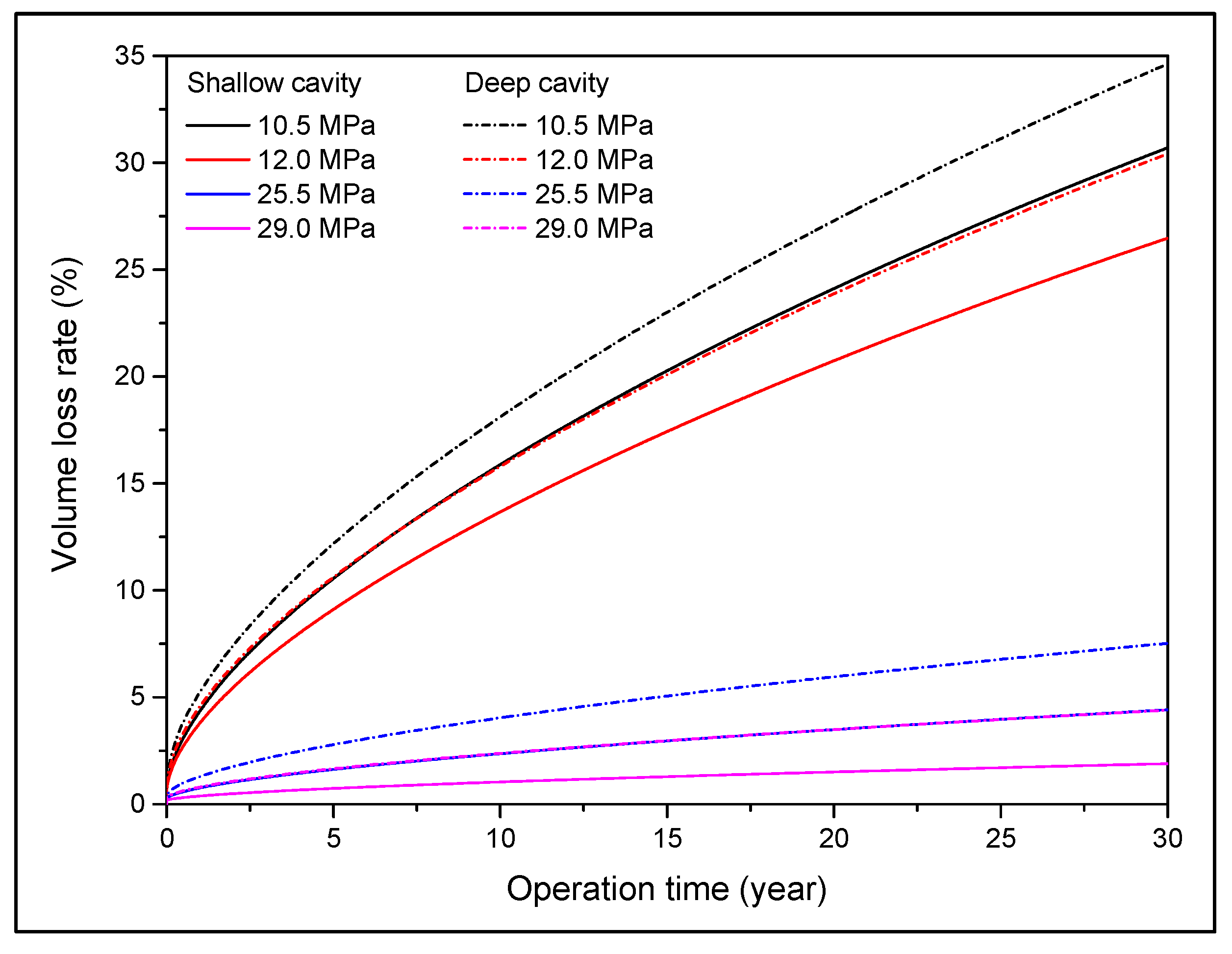 Applsci 15 04716 g014