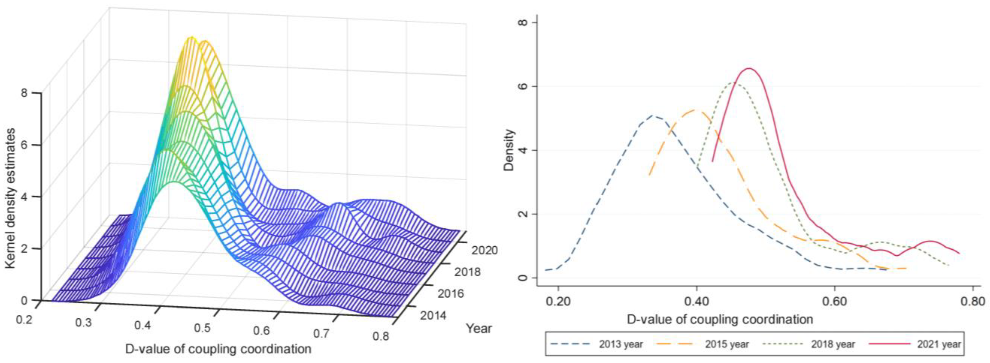 Applsci 15 04720 g005
