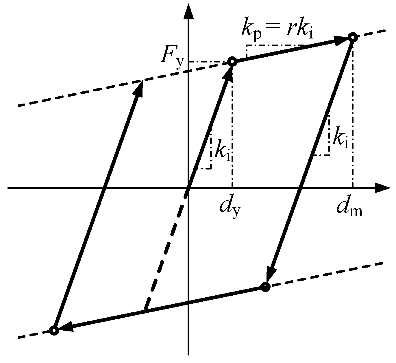 Applsci 15 04721 g007