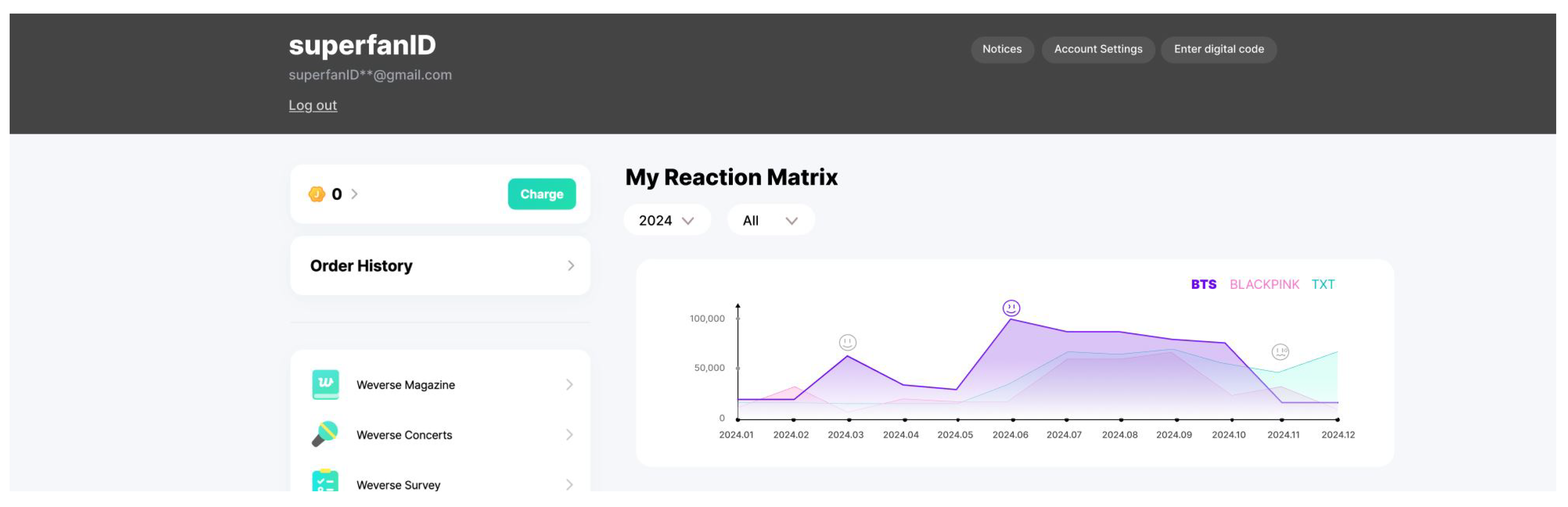 Applsci 15 04723 g009