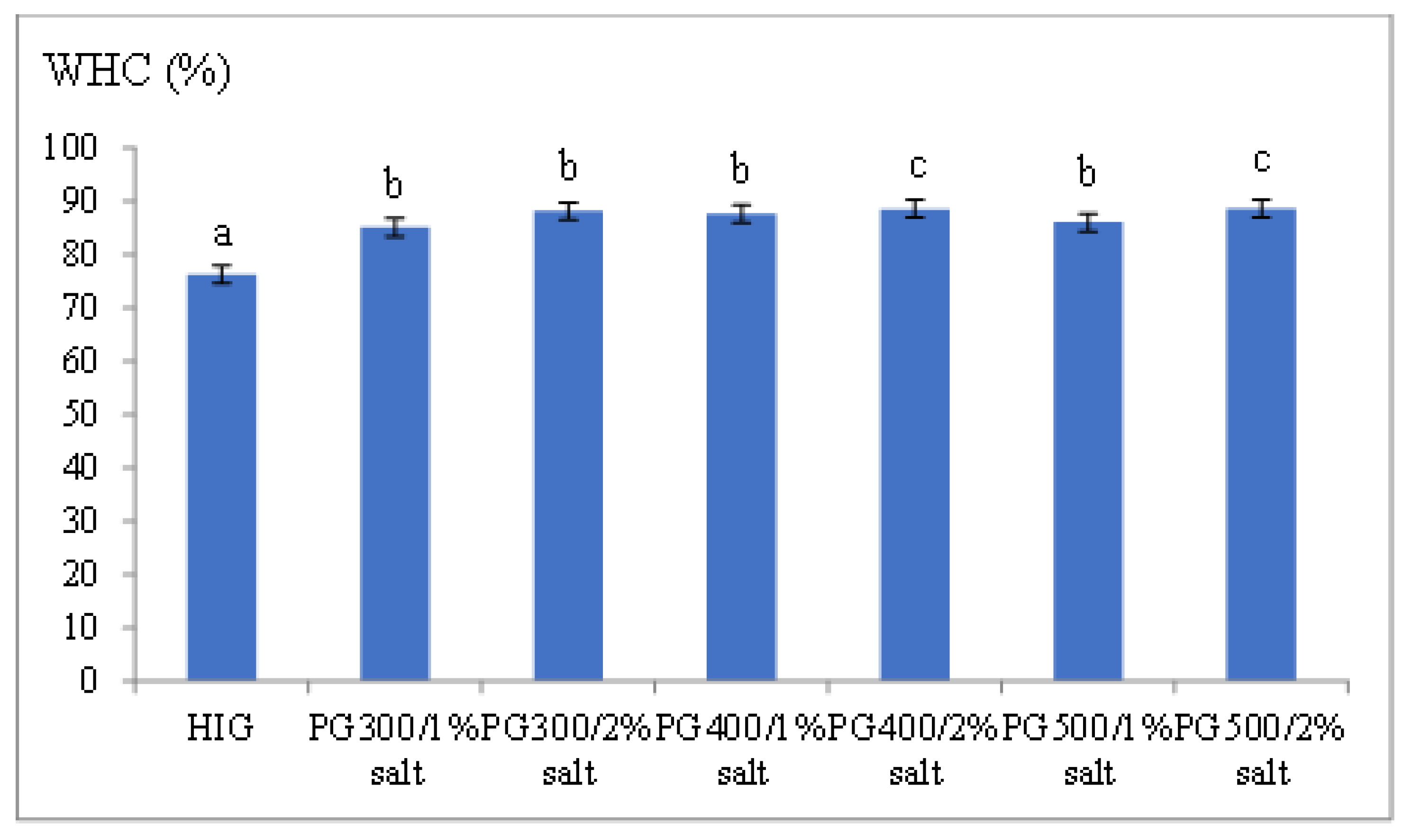Applsci 15 04727 g003