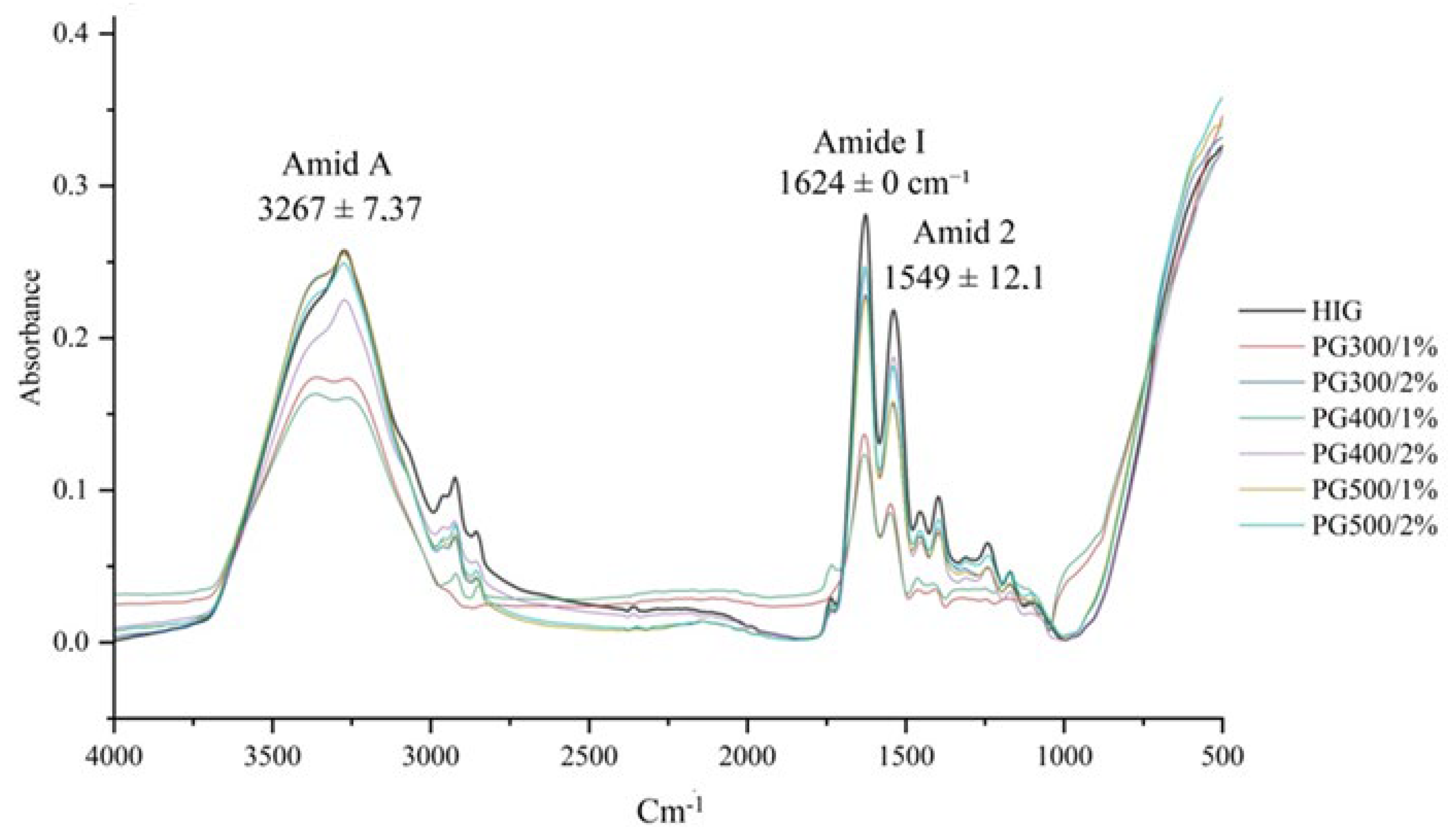 Applsci 15 04727 g005
