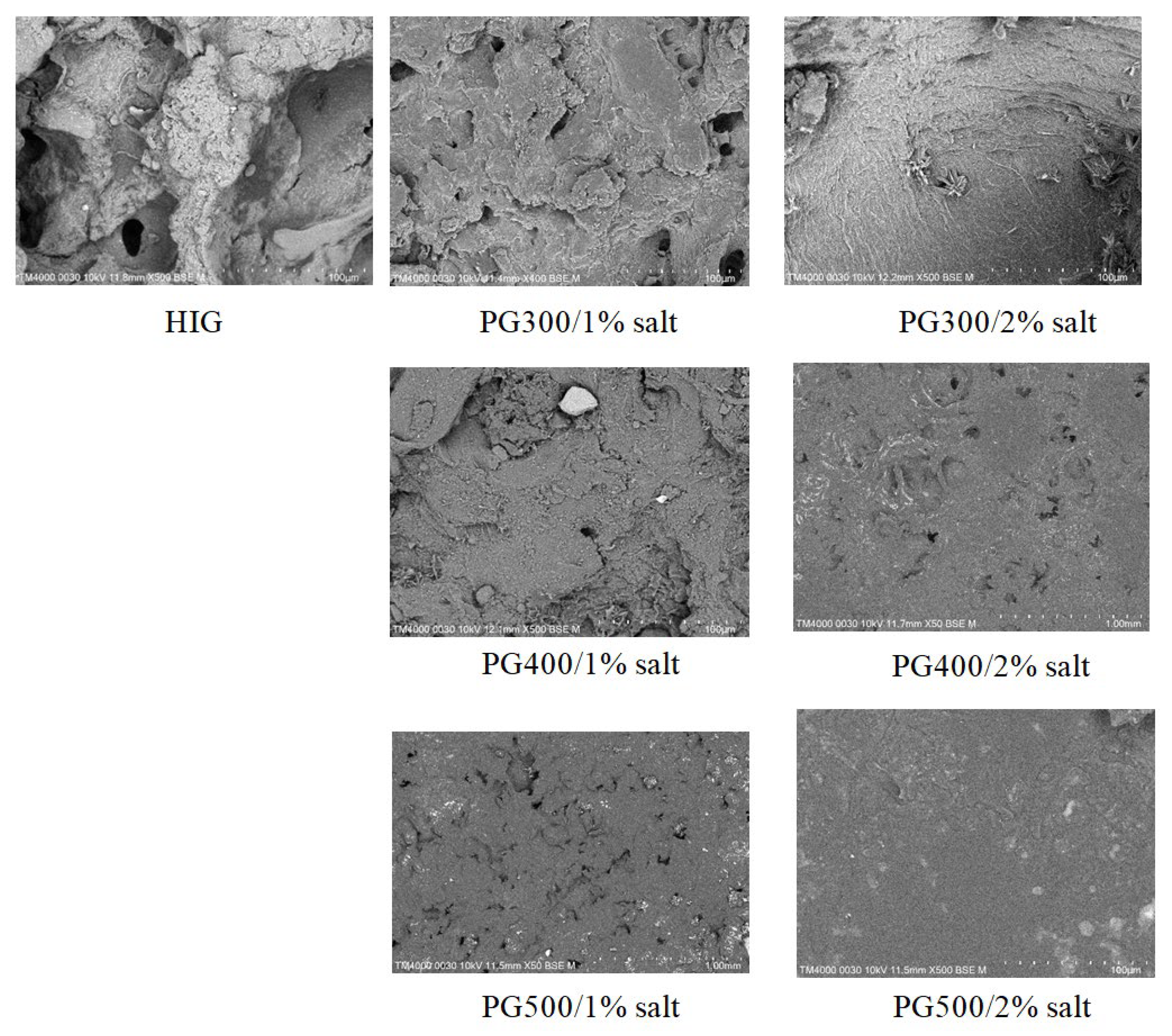 Applsci 15 04727 g007