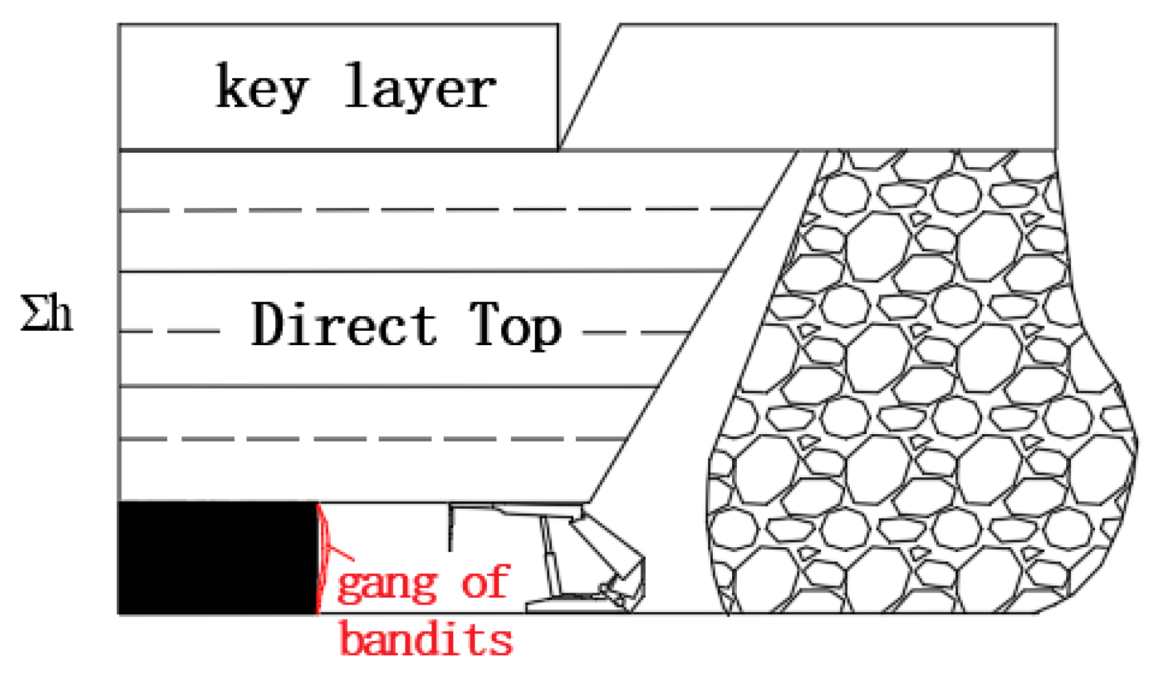 Applsci 15 04730 g001