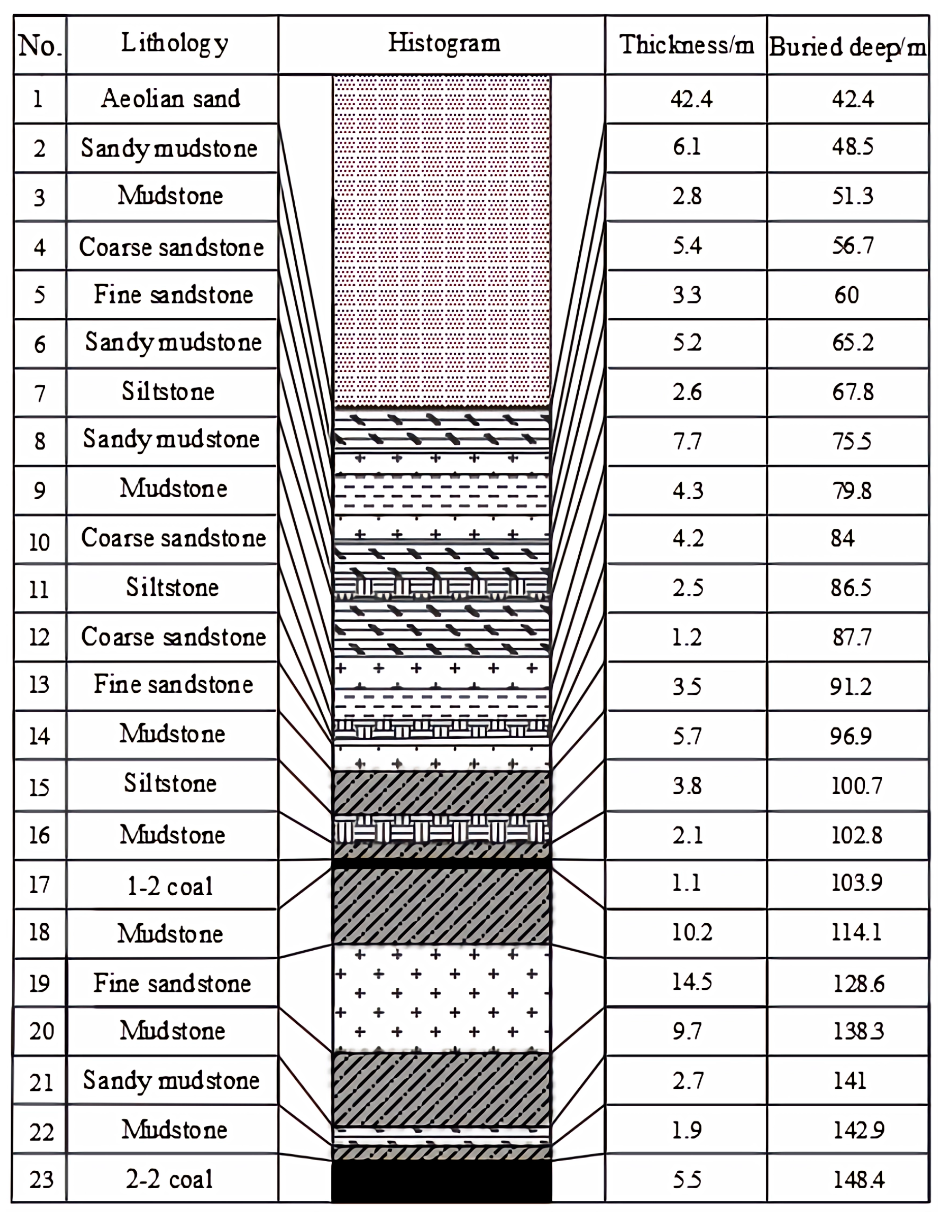 Applsci 15 04730 g005