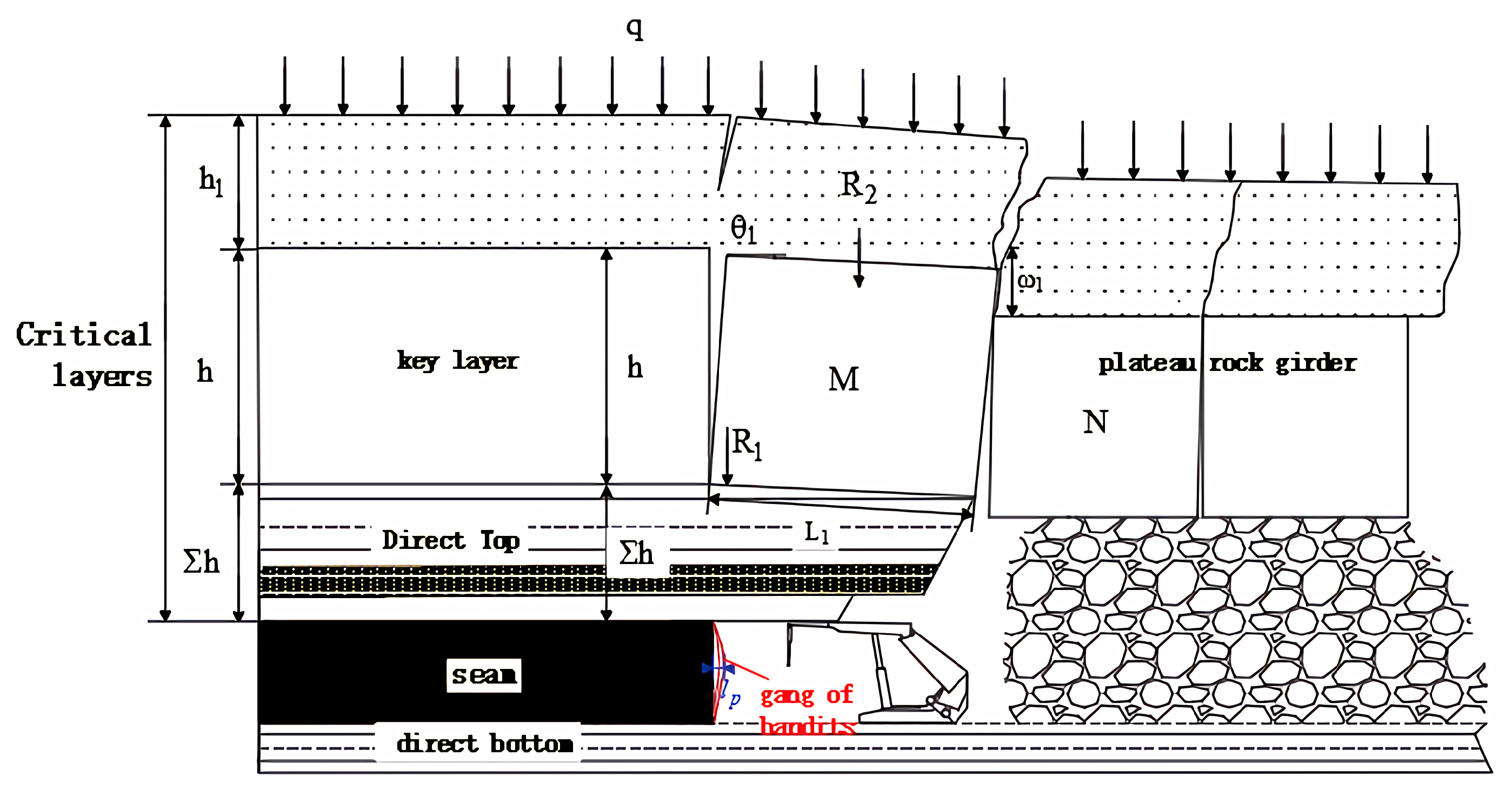 Applsci 15 04730 g006