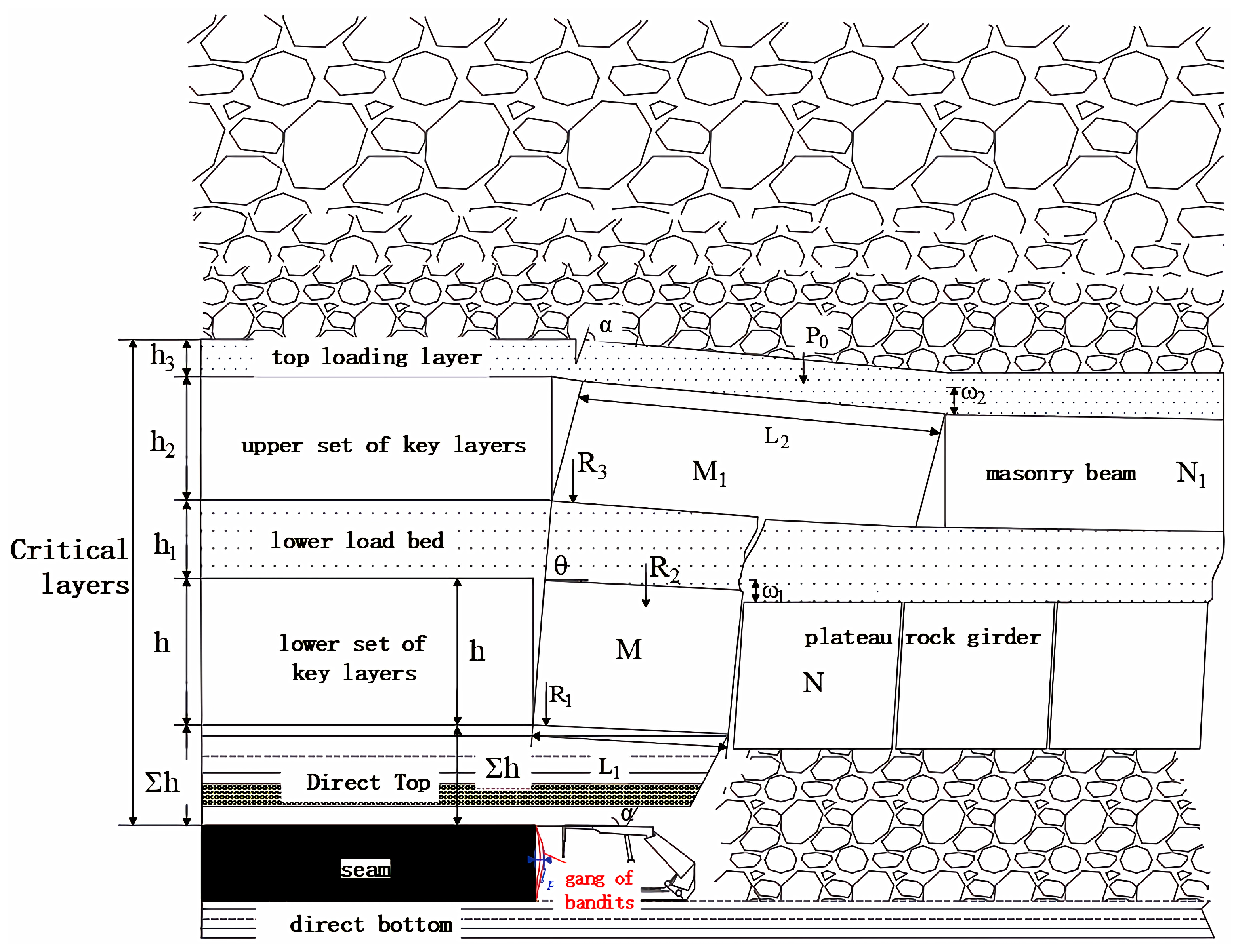 Applsci 15 04730 g011